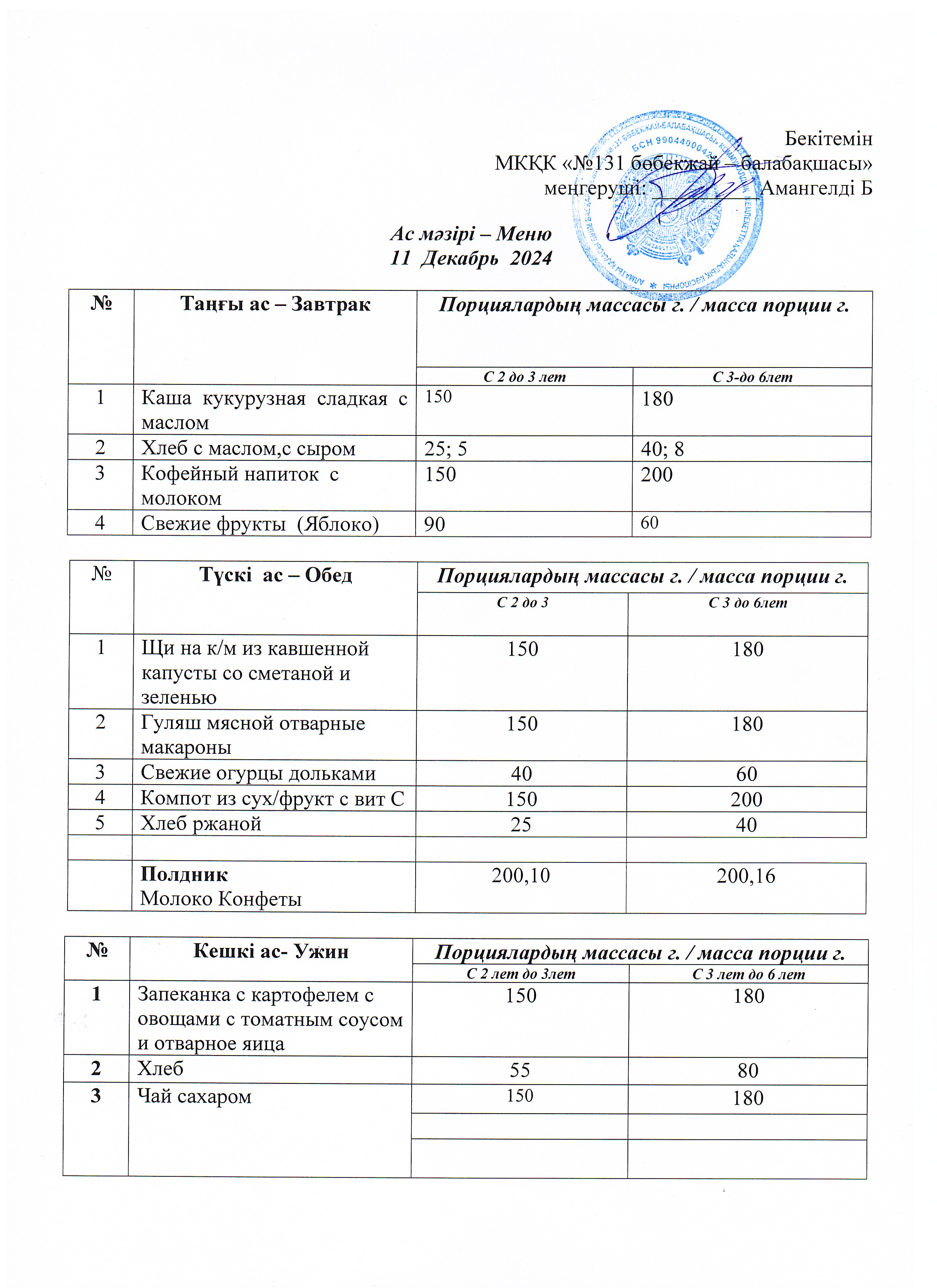 Меню 11 Декабрь 2024 г