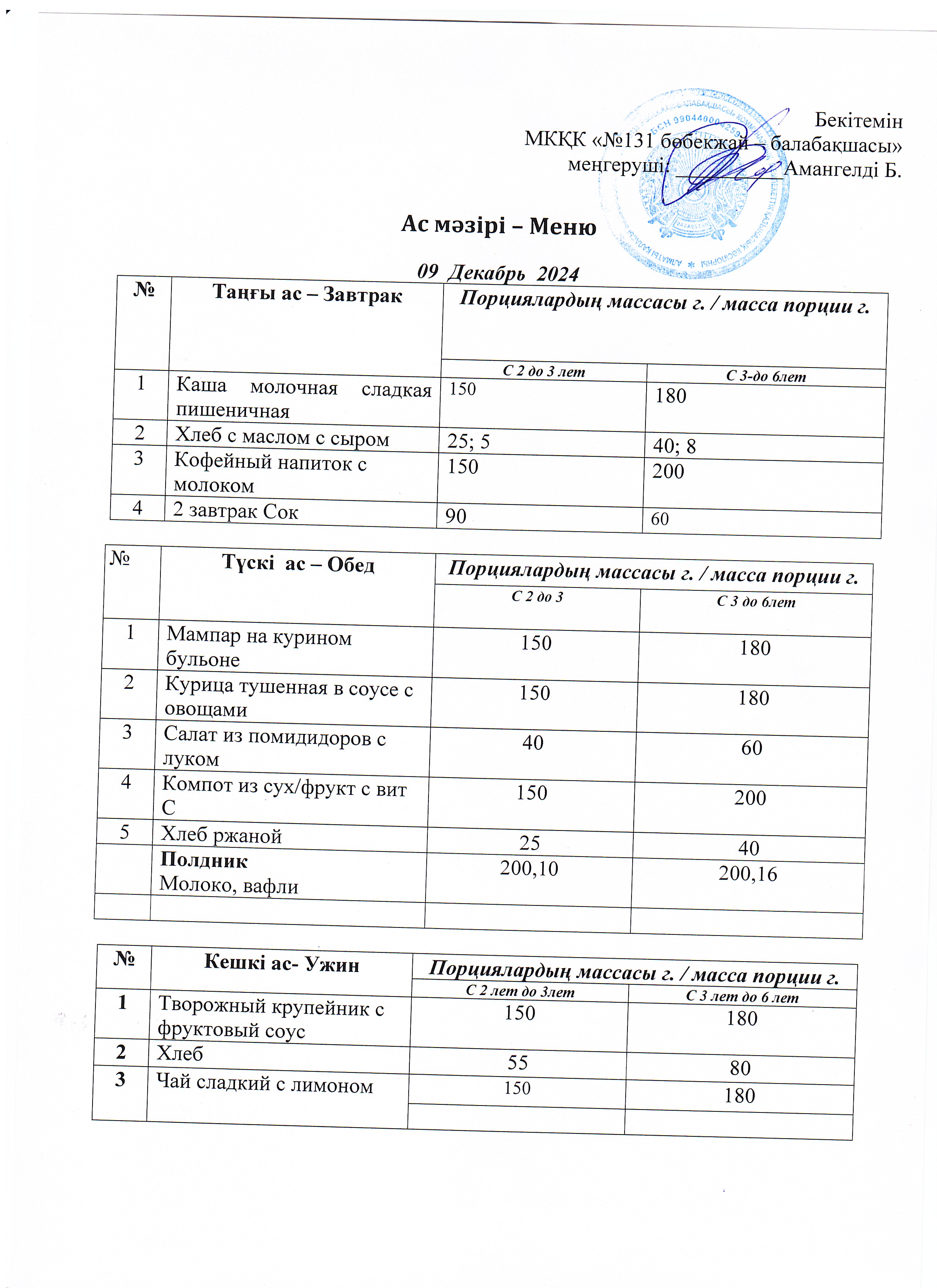 Меню 9 Декабрь 2024 г