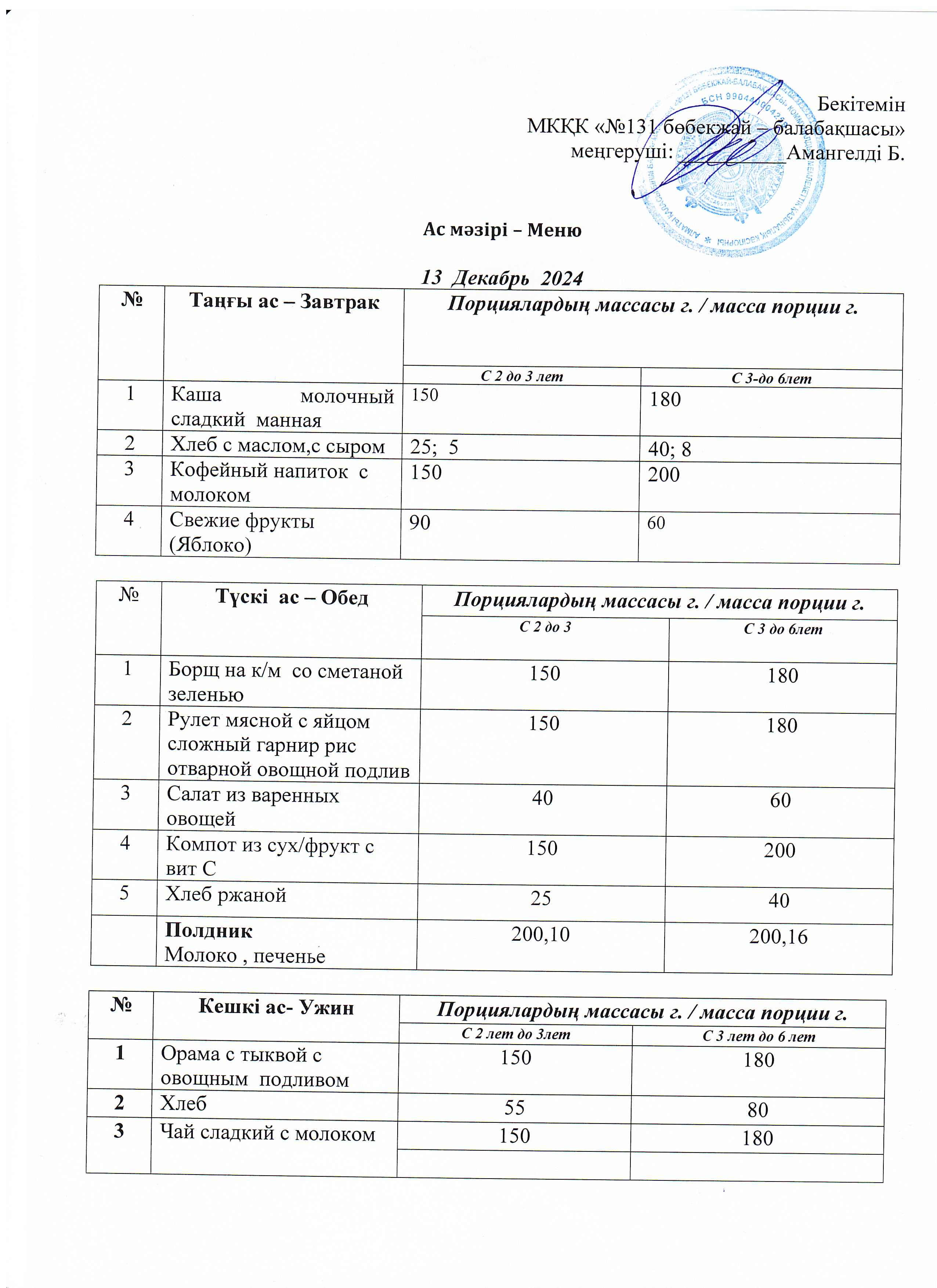Меню 12 Декабрь 2024 г
