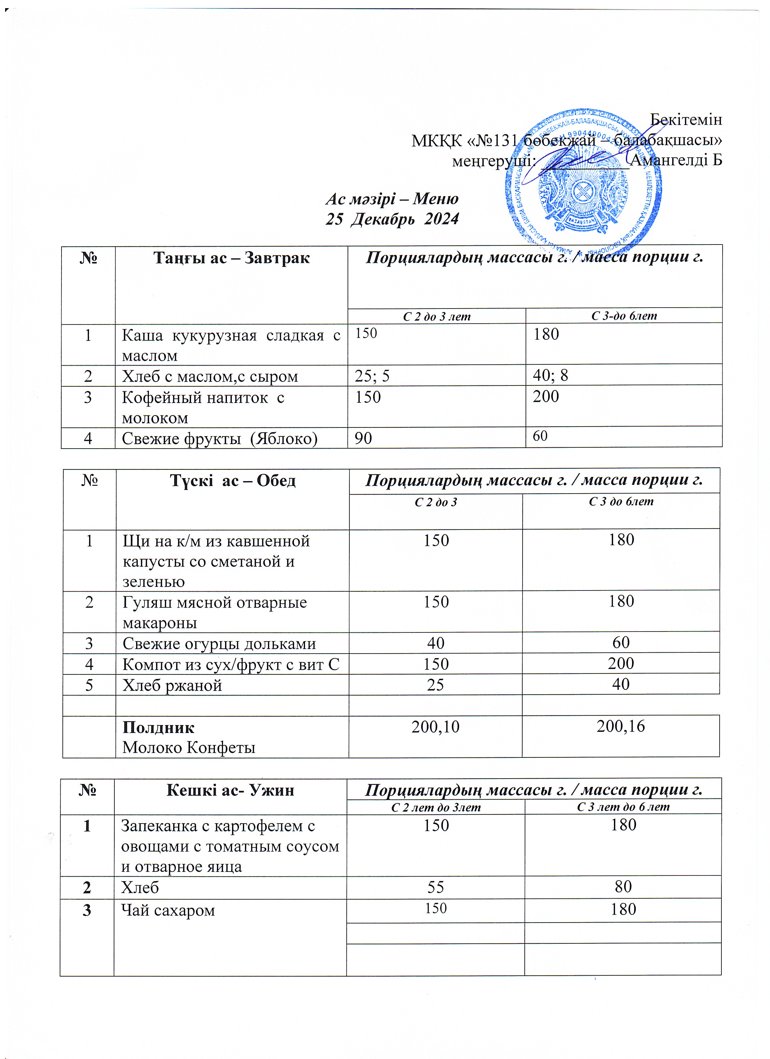 Меню 25 Декабрь 2024 г
