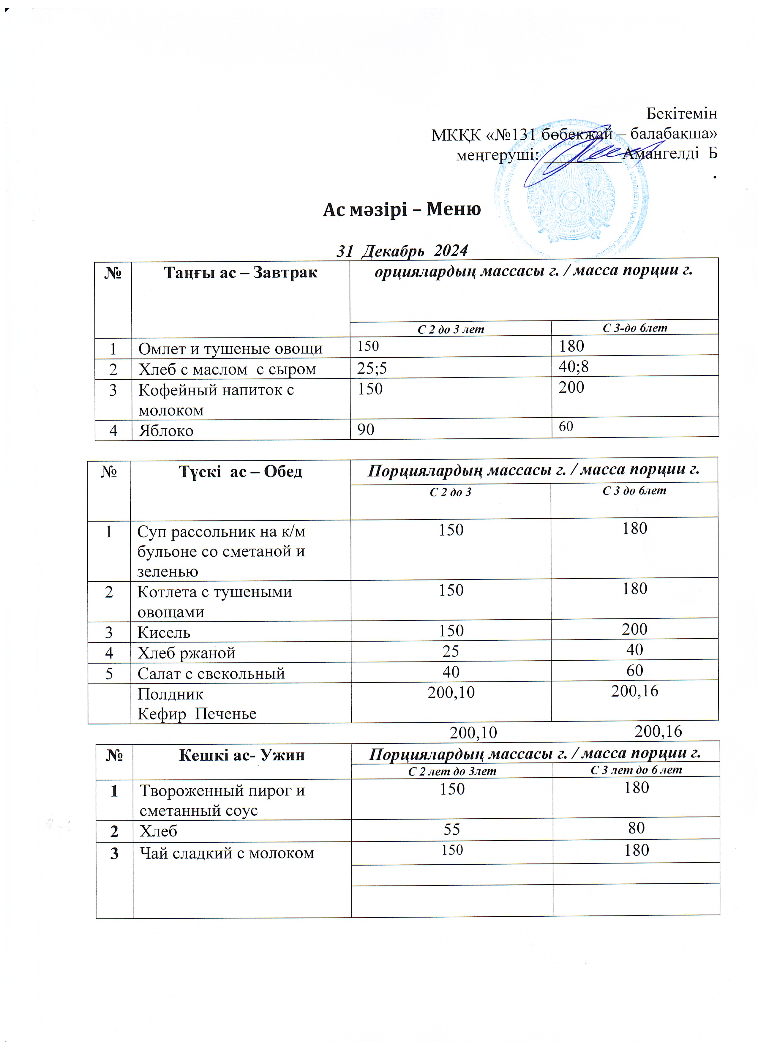 Меню 31 Декабрь 2024 г