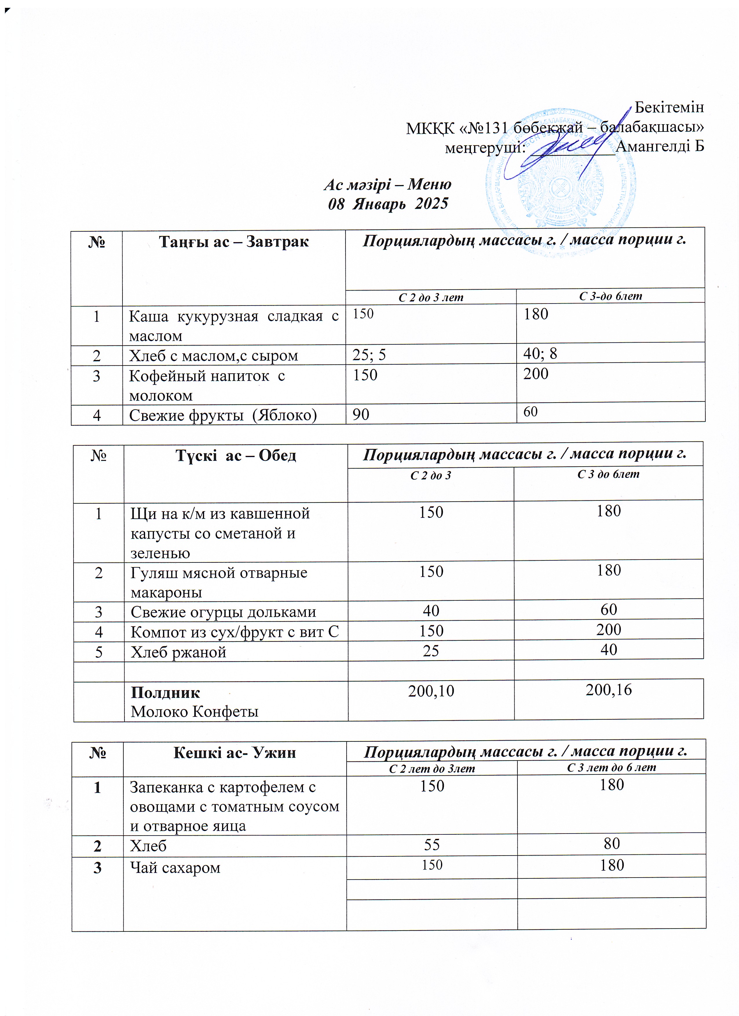 Меню 08 Январь 2025 г