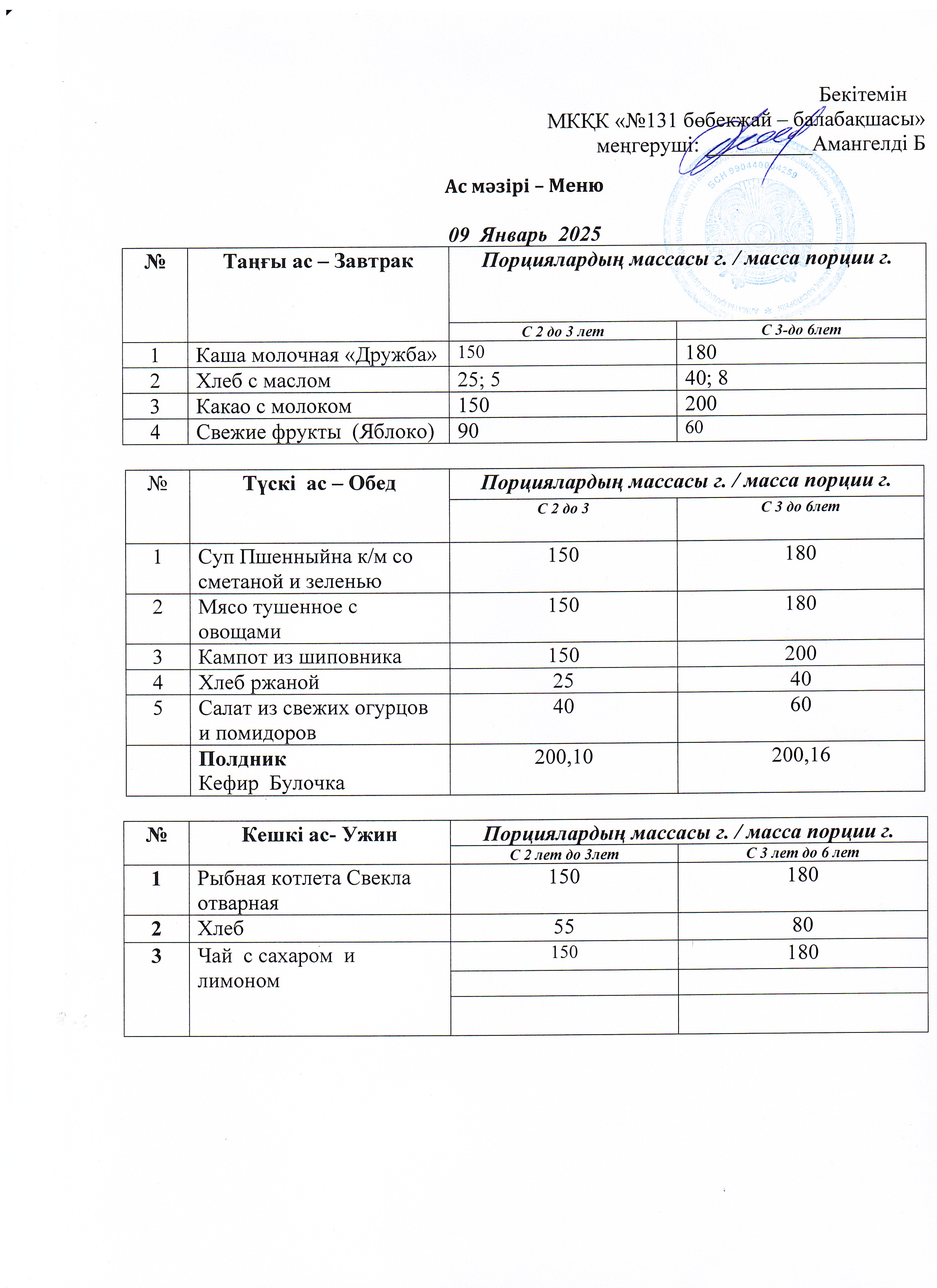 Меню 09 Январь 2025 г