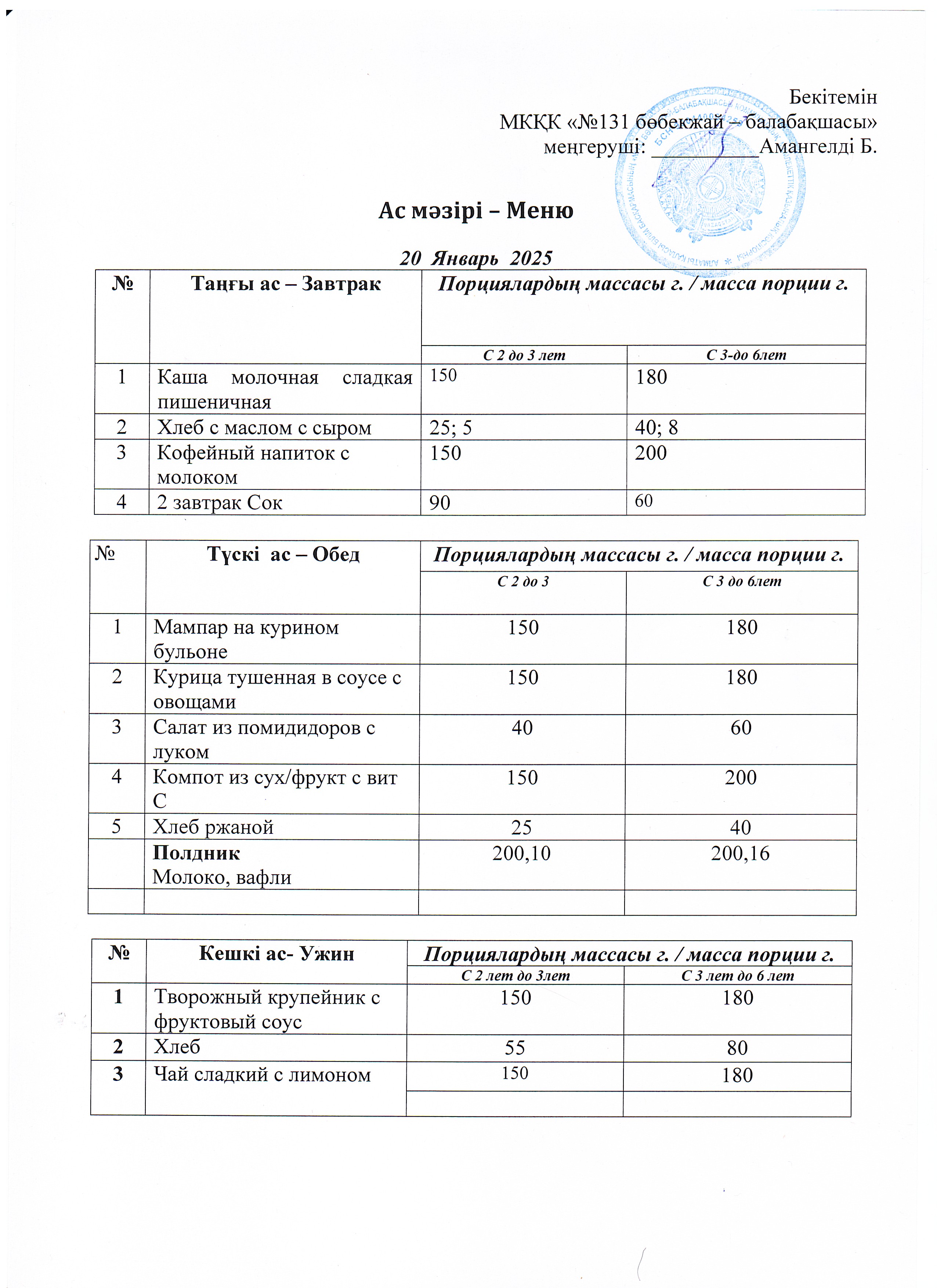 Меню 20 Январь 2025 г