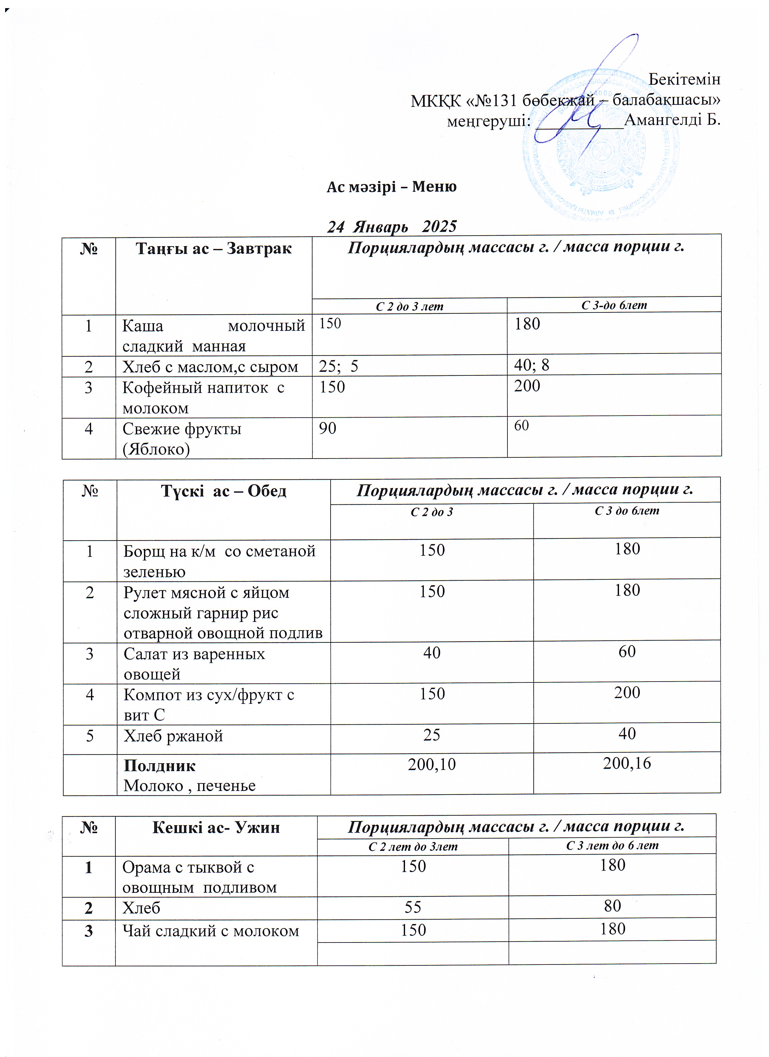 Меню 24 Январь 2025 г