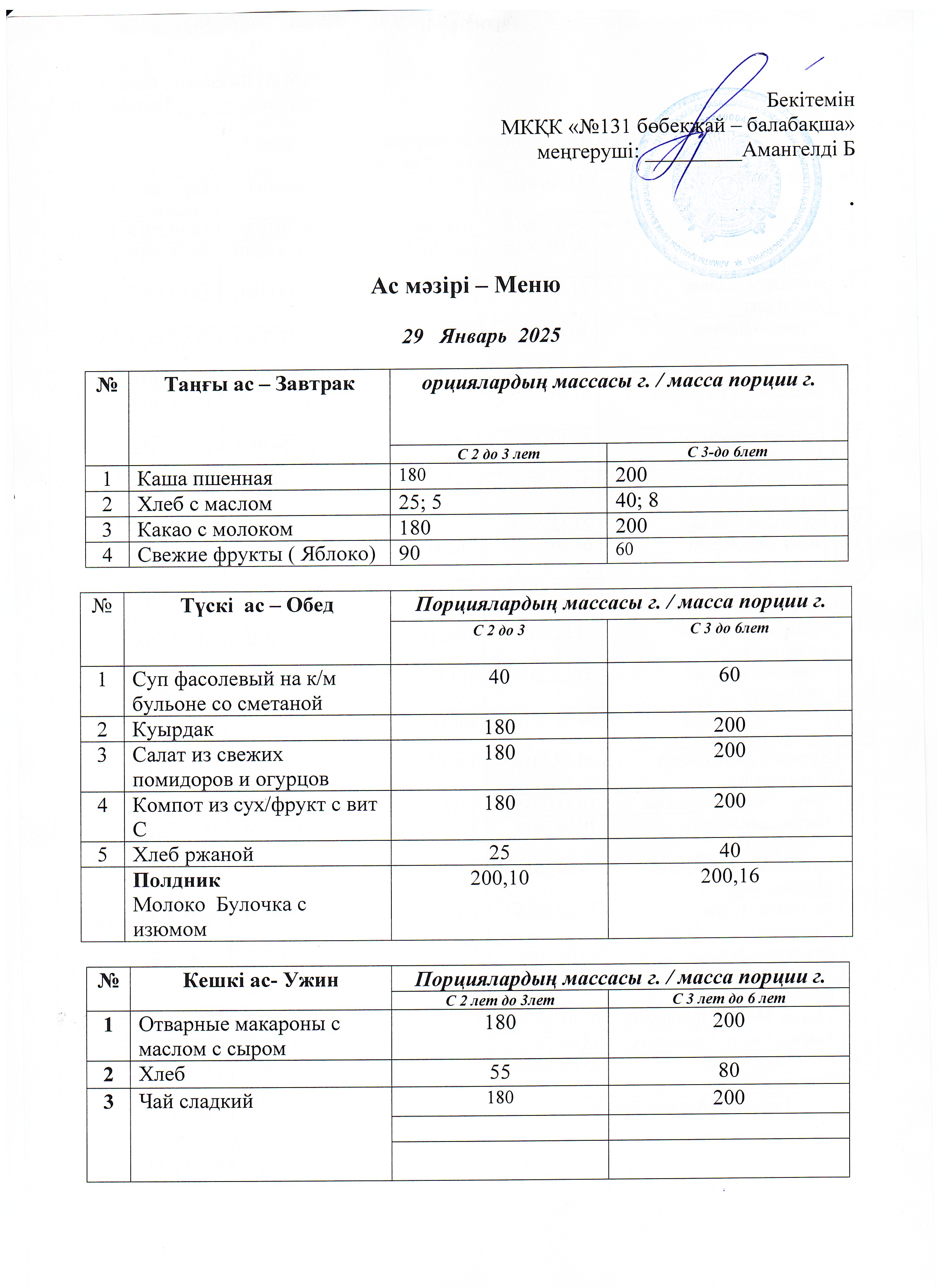 Меню 29 Январь 2025 г