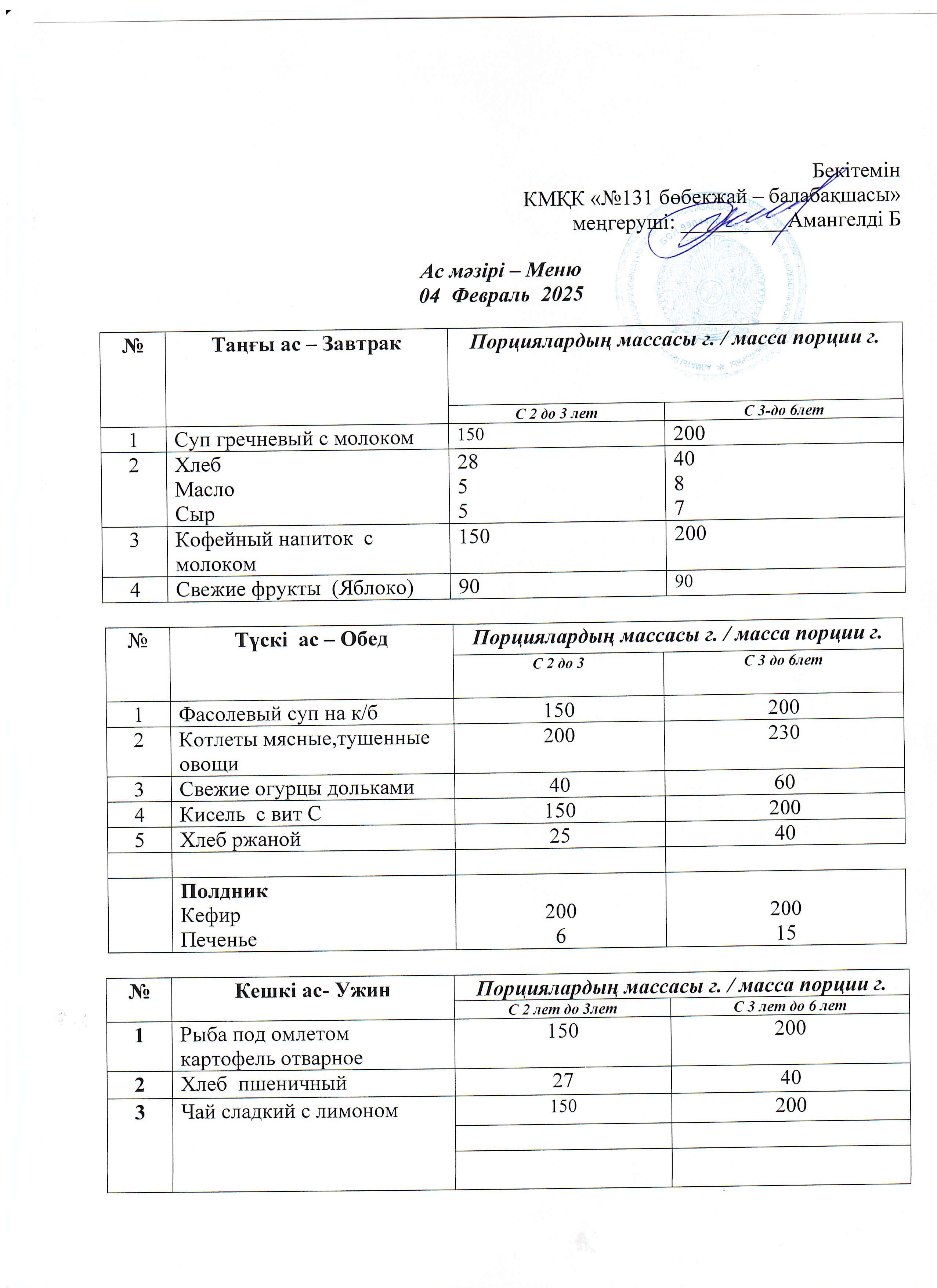 Меню 04 Февраль 2025 г