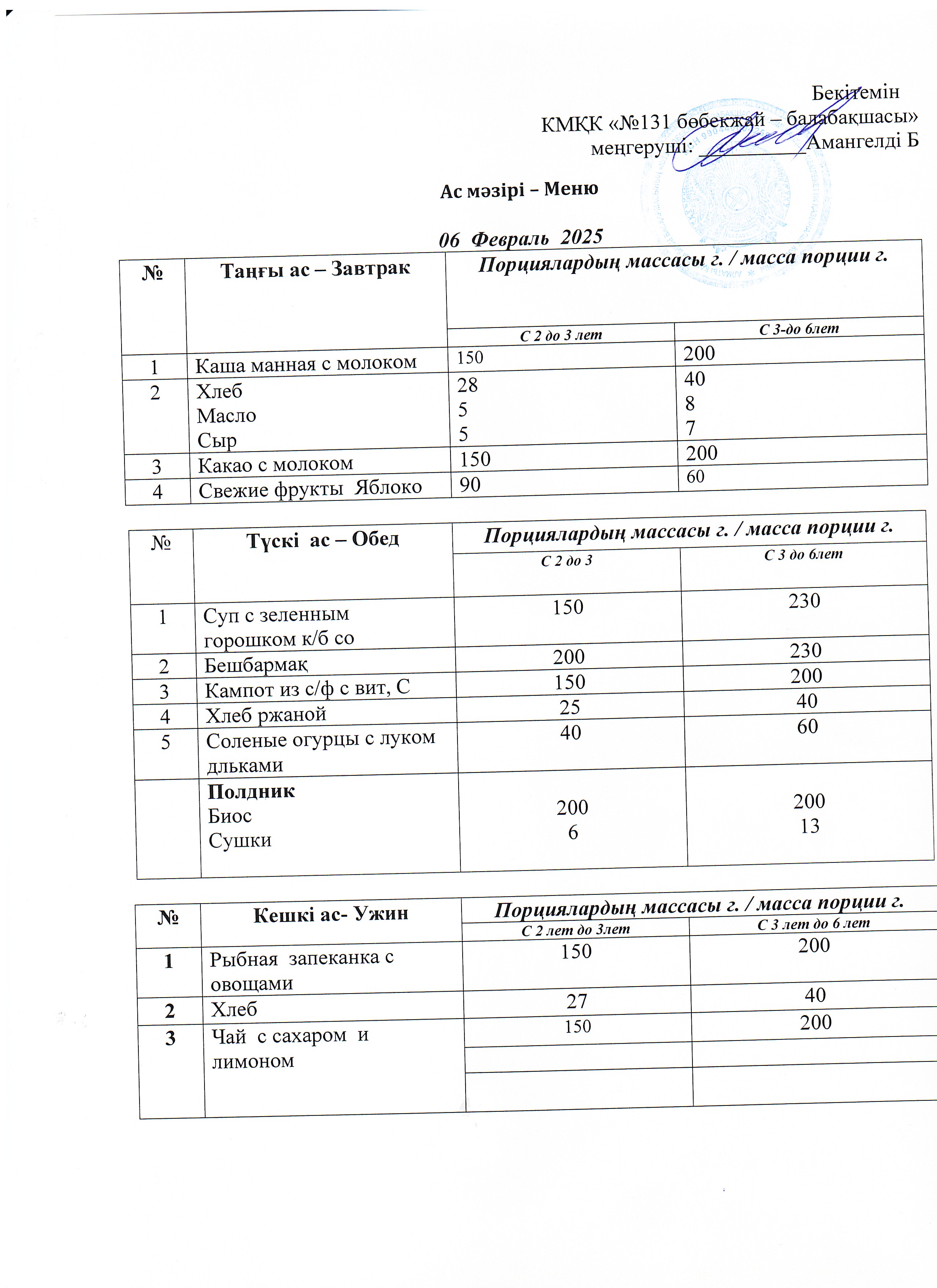 Меню 06 Февраль 2025 г
