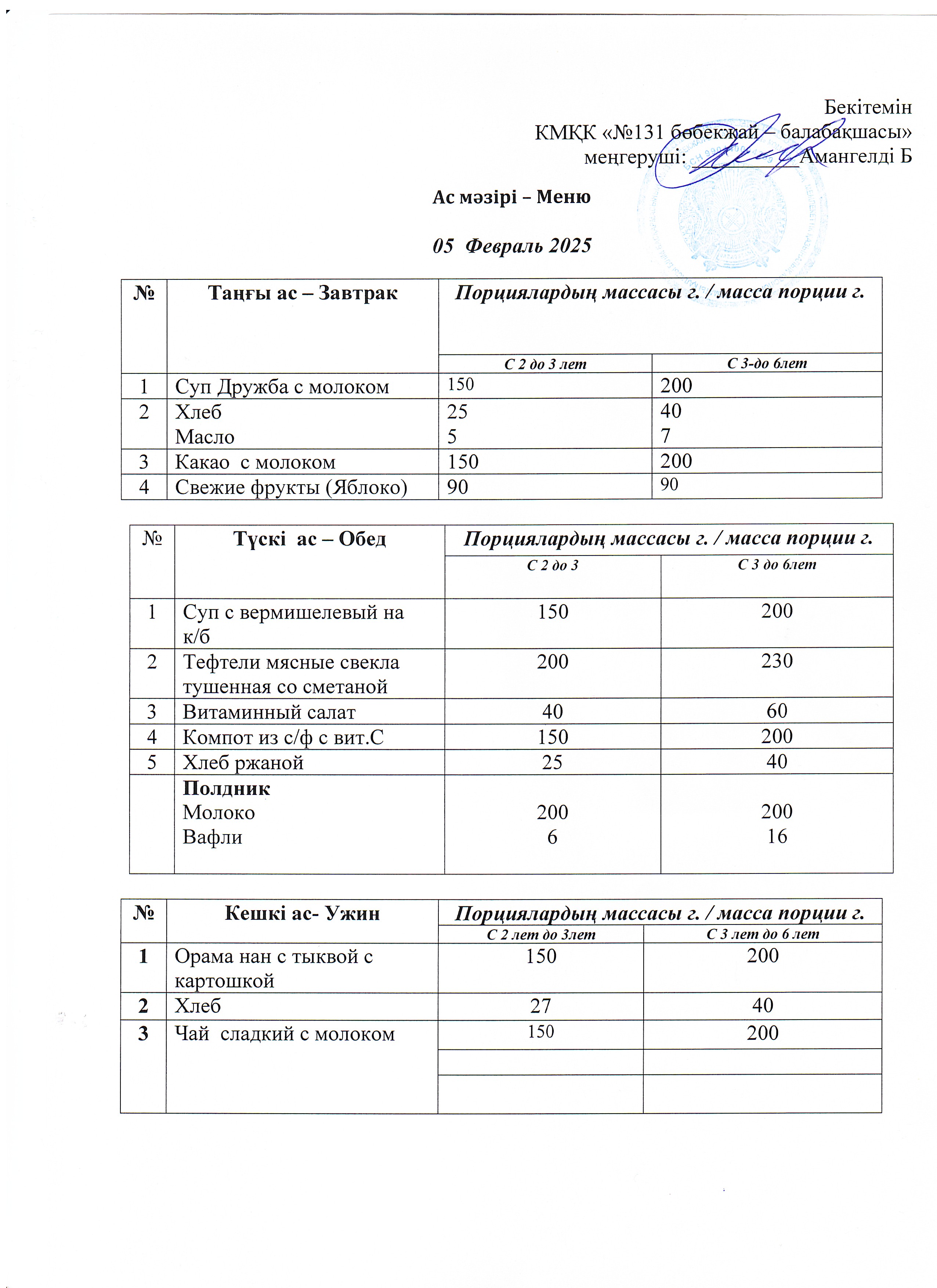 Меню 05 Февраль 2025 г