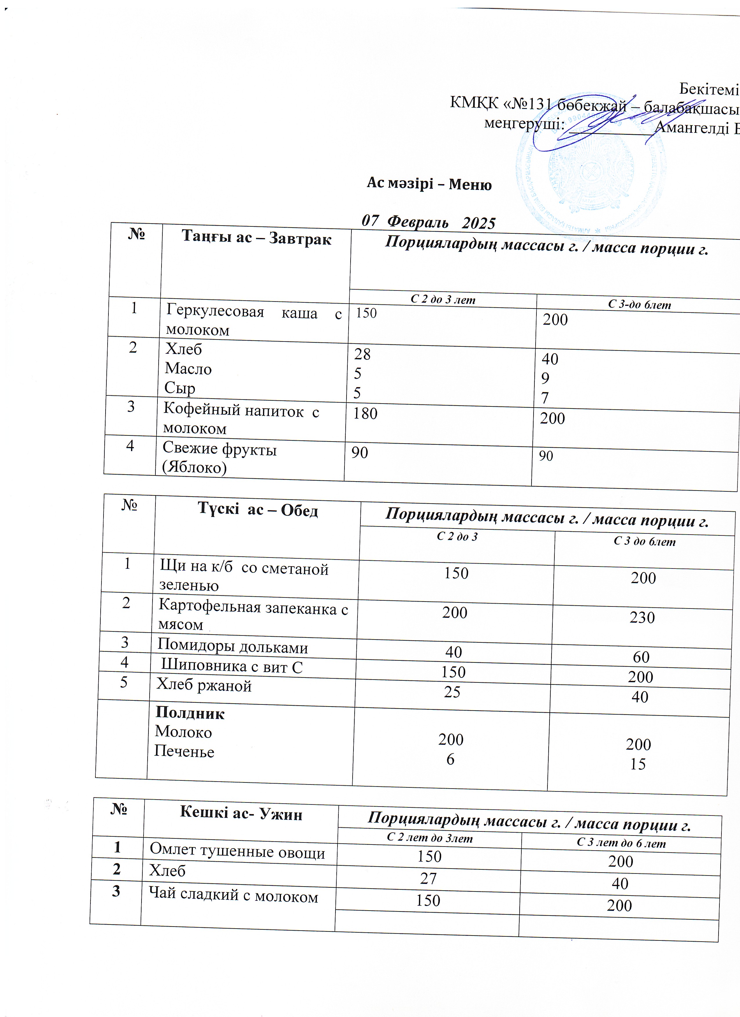 Меню 07 Февраль 2025 г