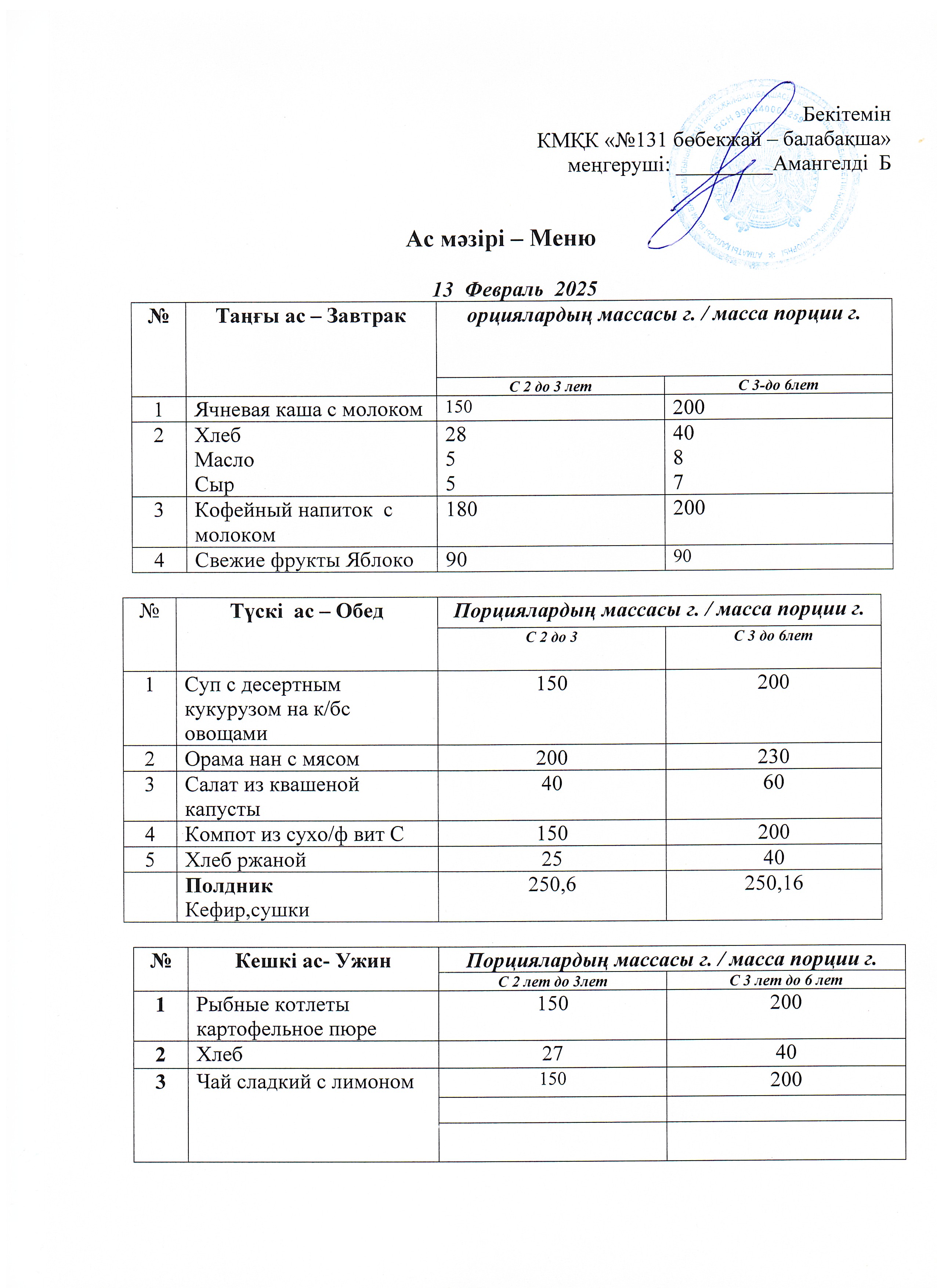 Меню  13 февраль 2025 г