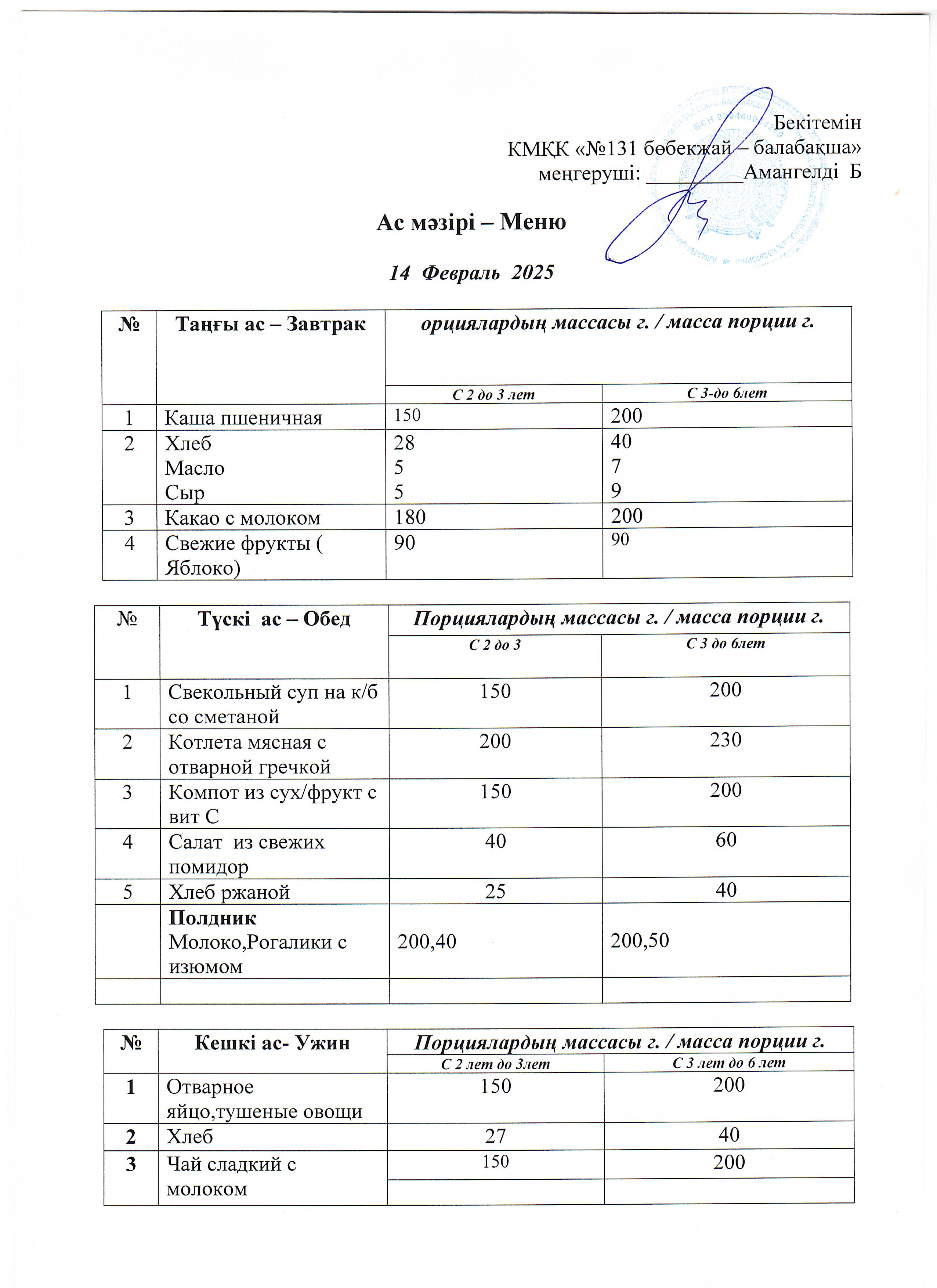 Меню 14 февраль 2025 г