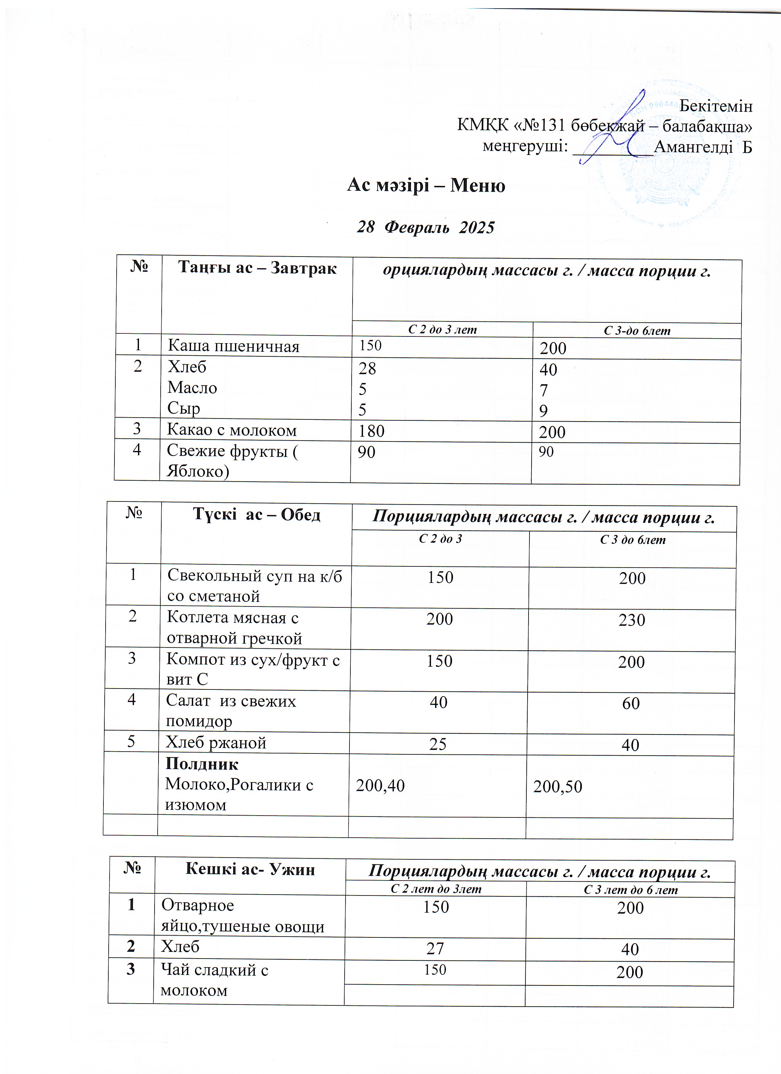 Меню 28 Февраль 2025 г