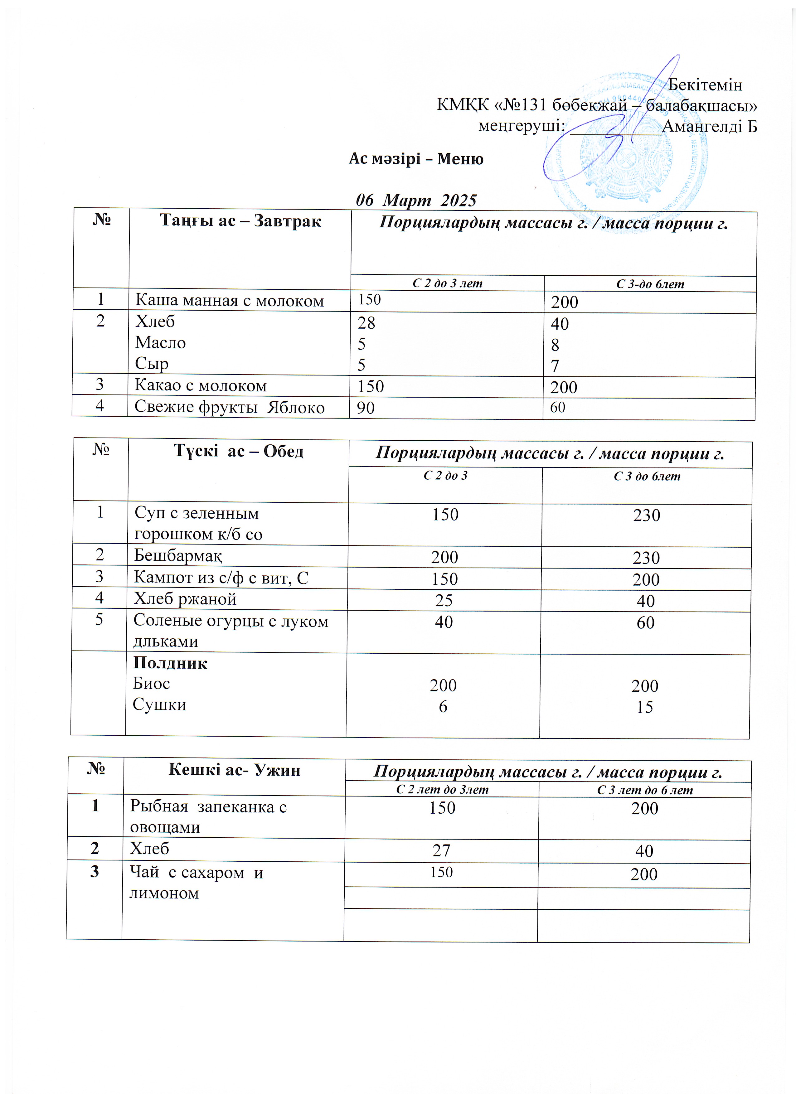 Меню 06 Март 2025 г