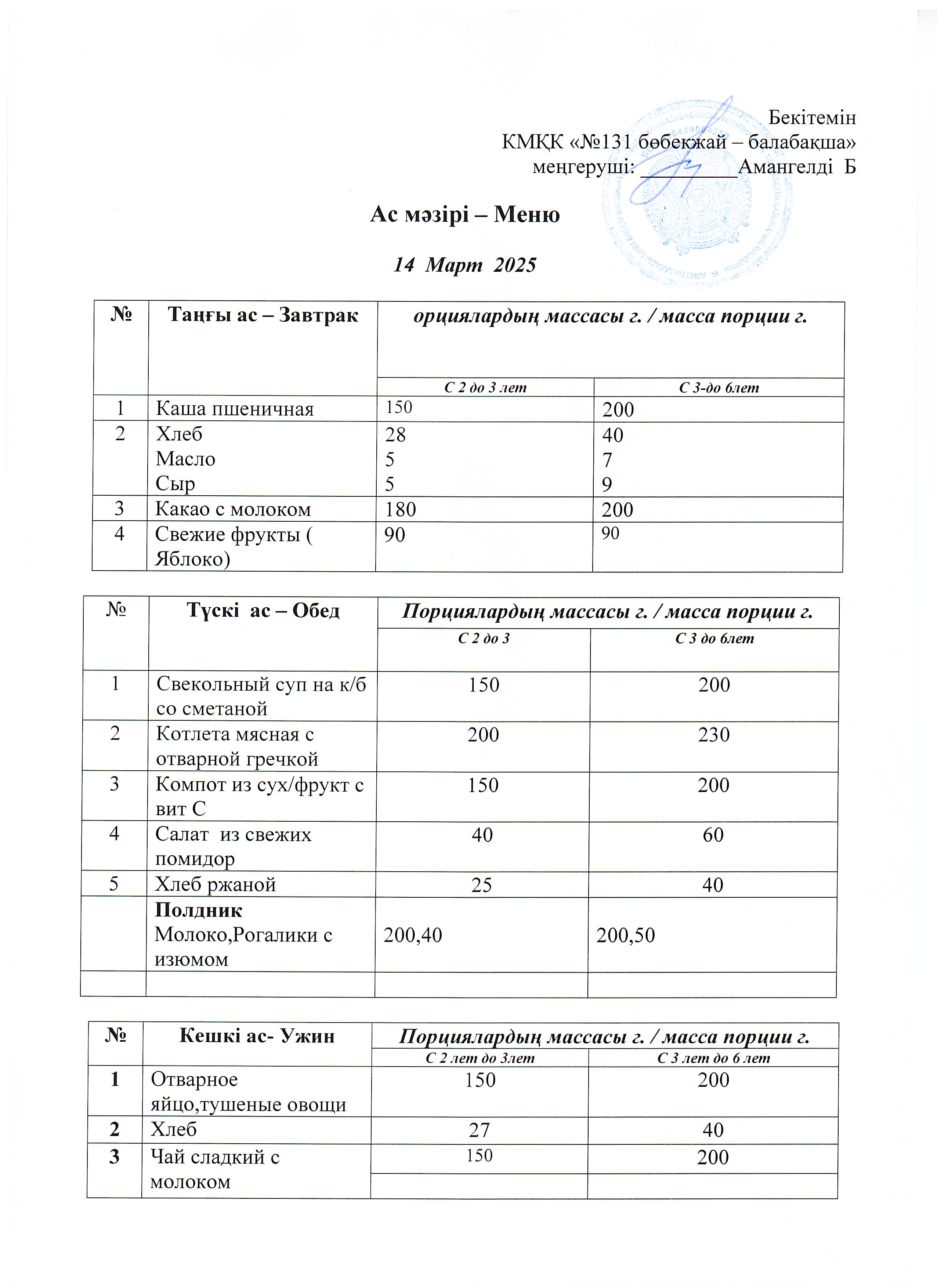 Меню 14 Март 2025
