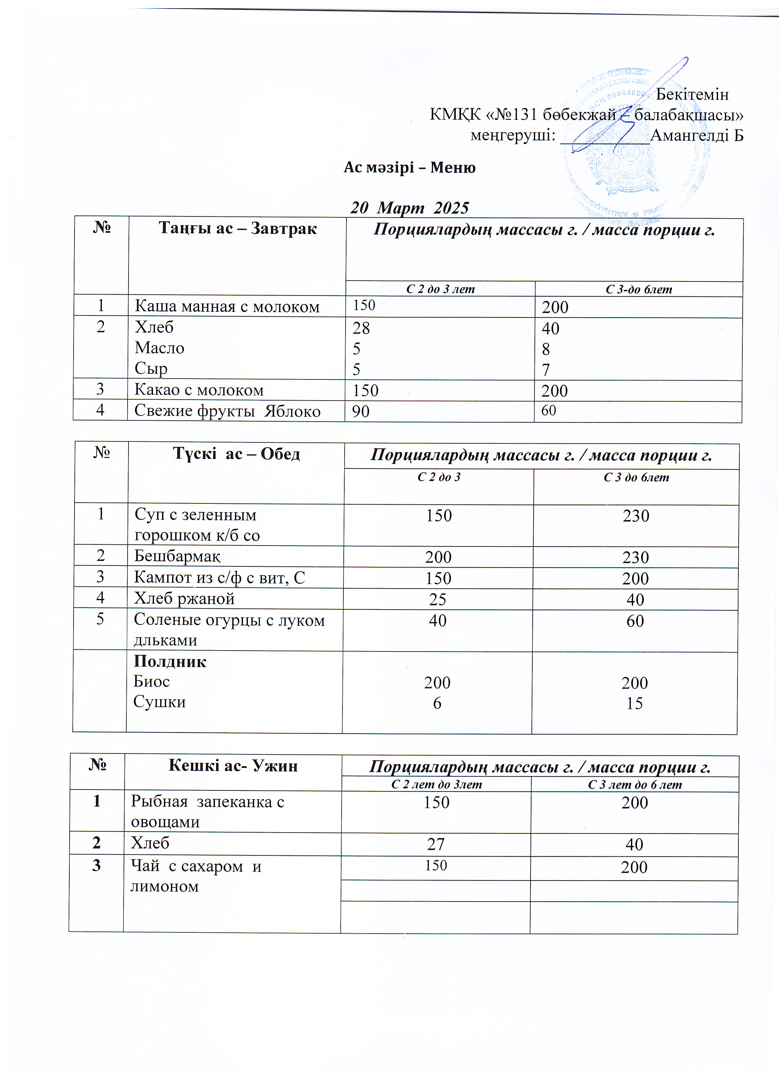 Меню 20 Март 2025 г
