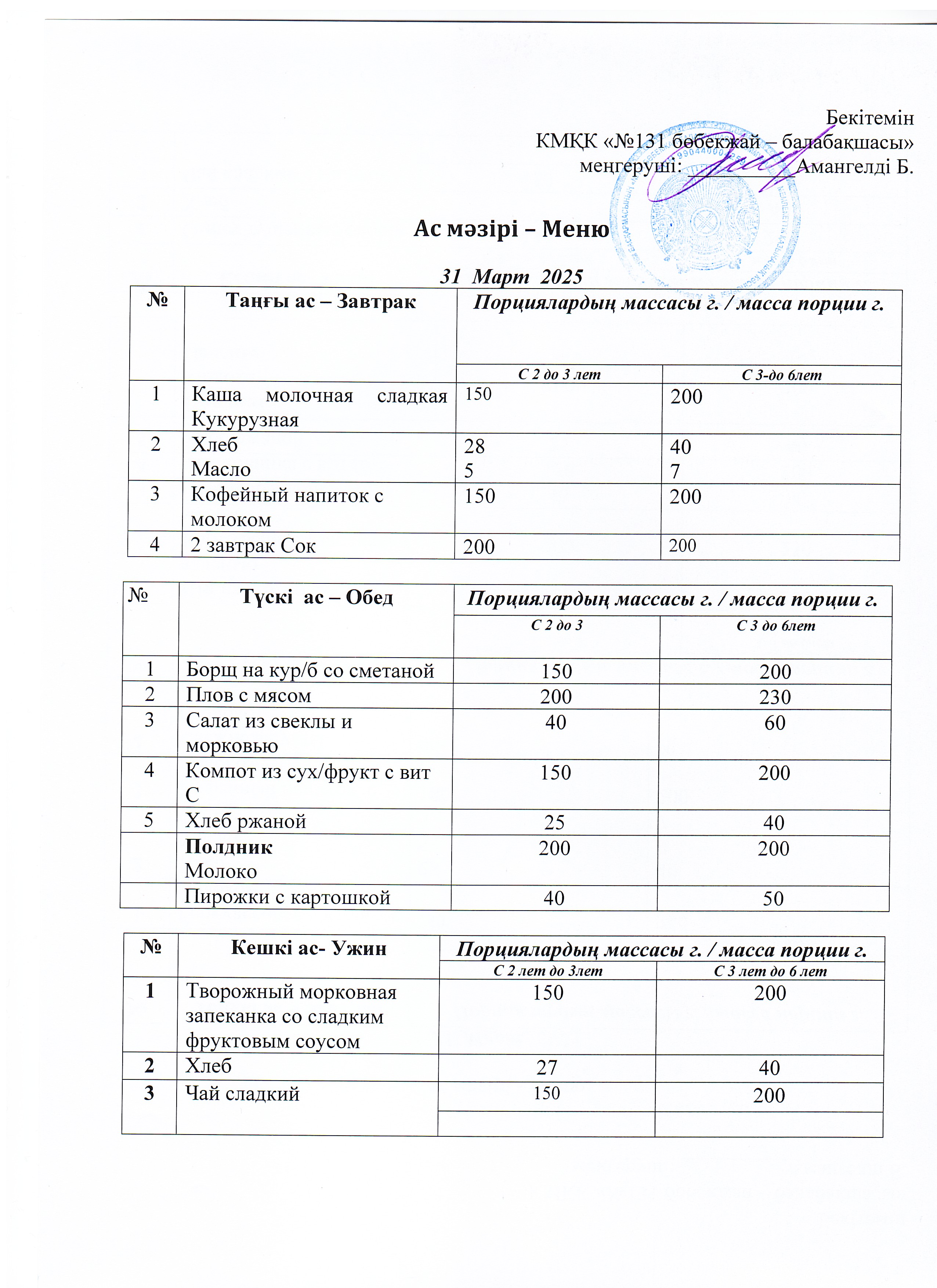 Меню 31 Март 2025 г