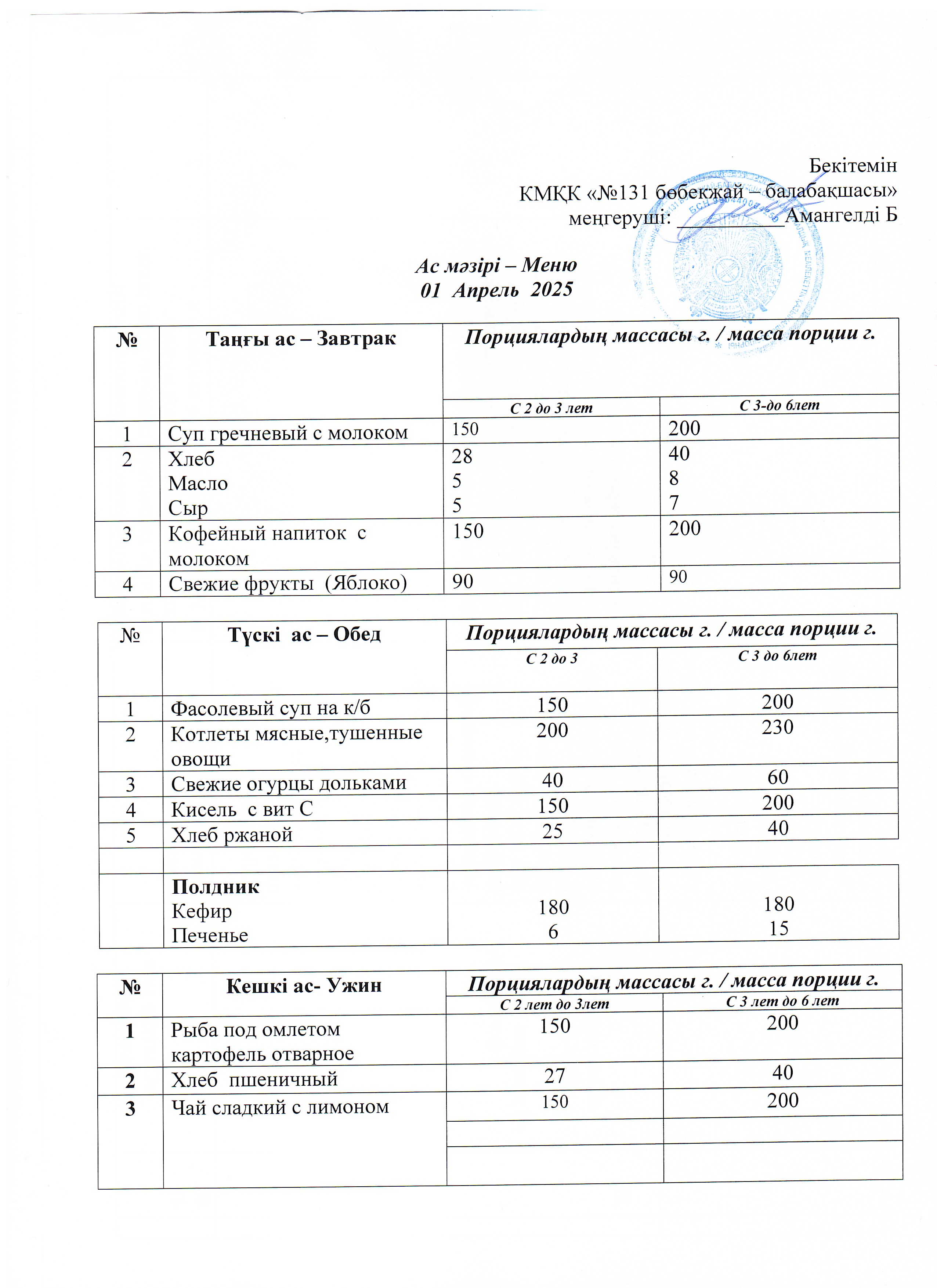 Меню 01 Апрель 2025 г