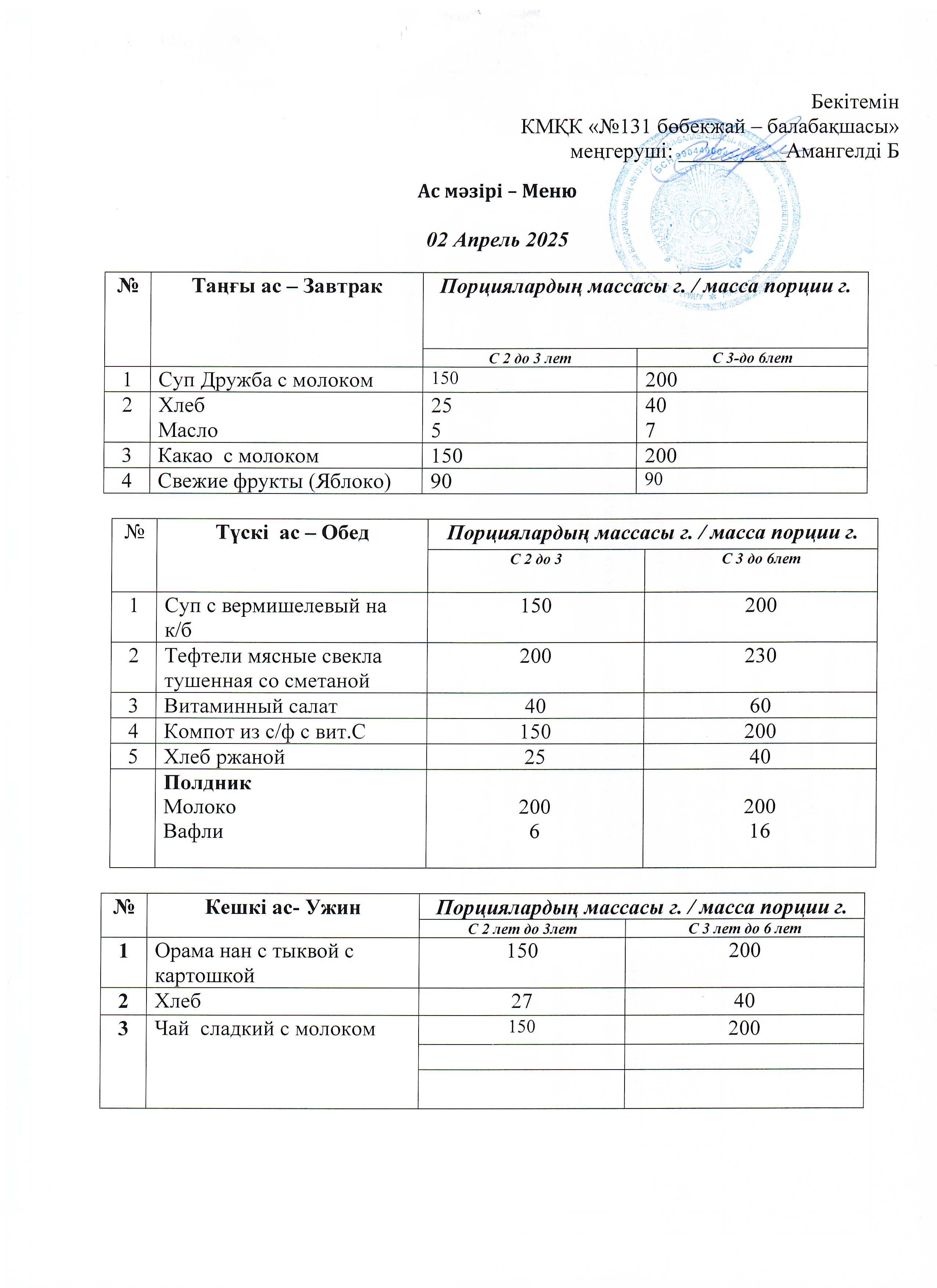Меню 02 Апрель 2025 г