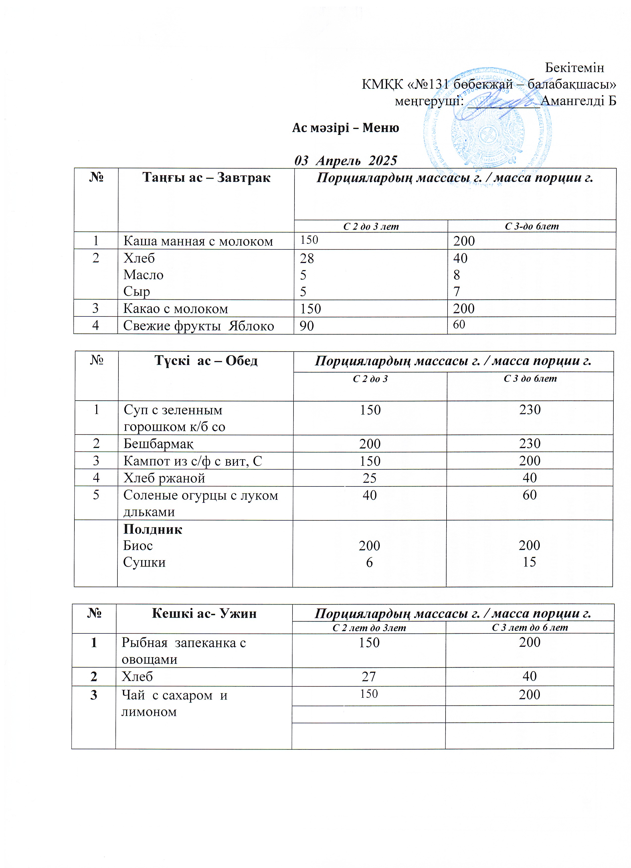 Меню 03 Апрель 2025 г