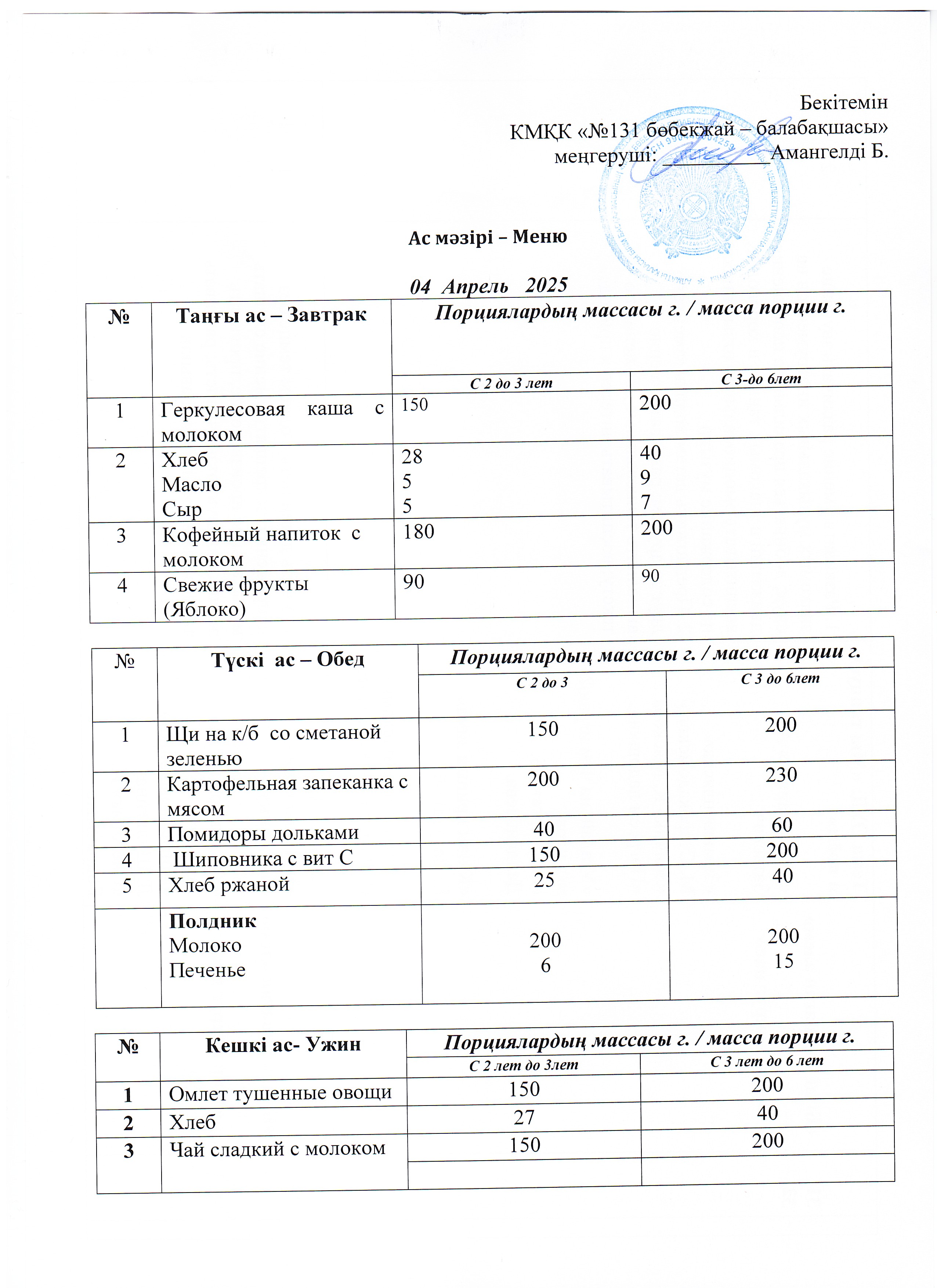 Меню 04 Апрель 2025 г