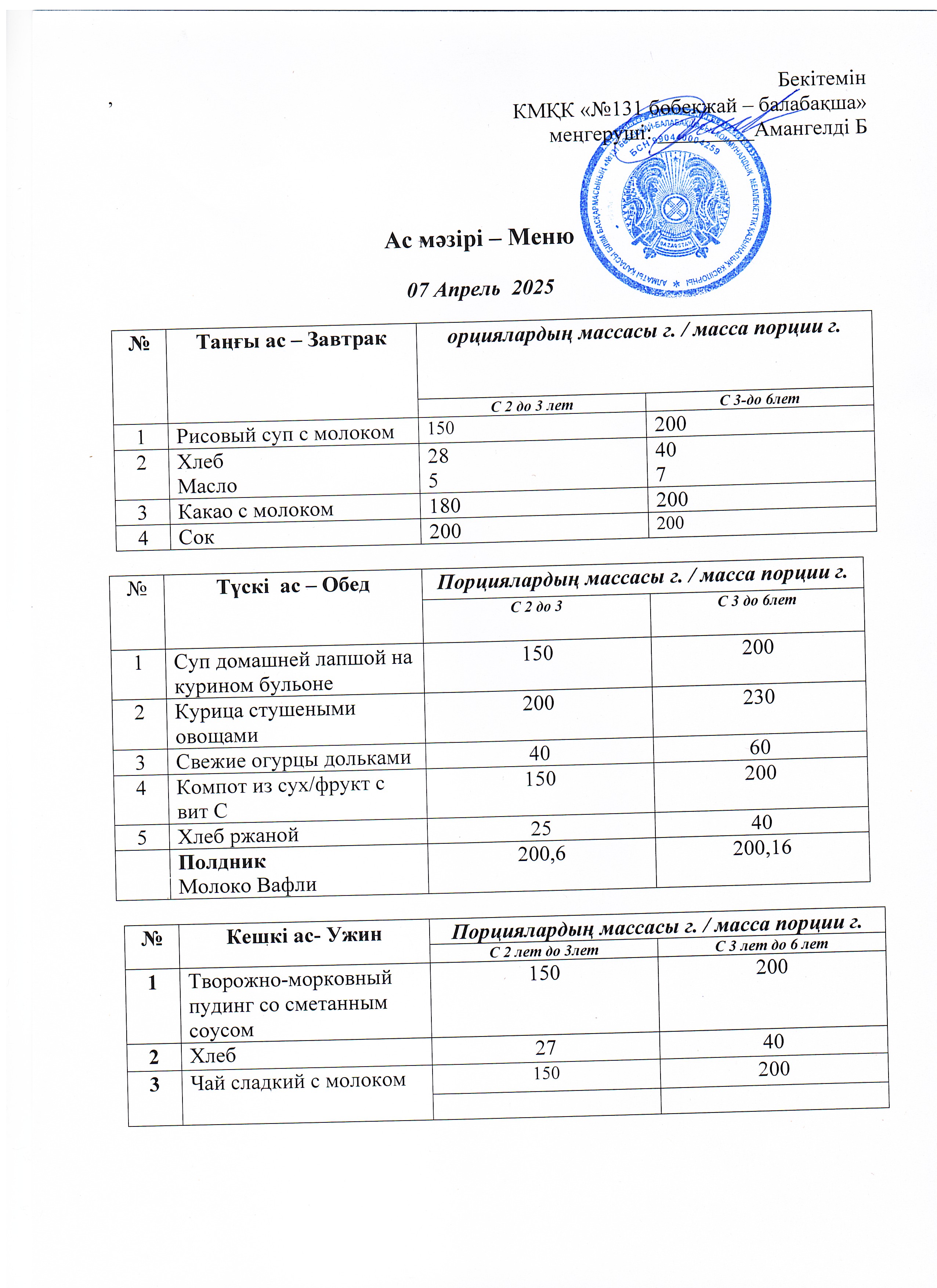 Меню  07 Апрель 2025 г