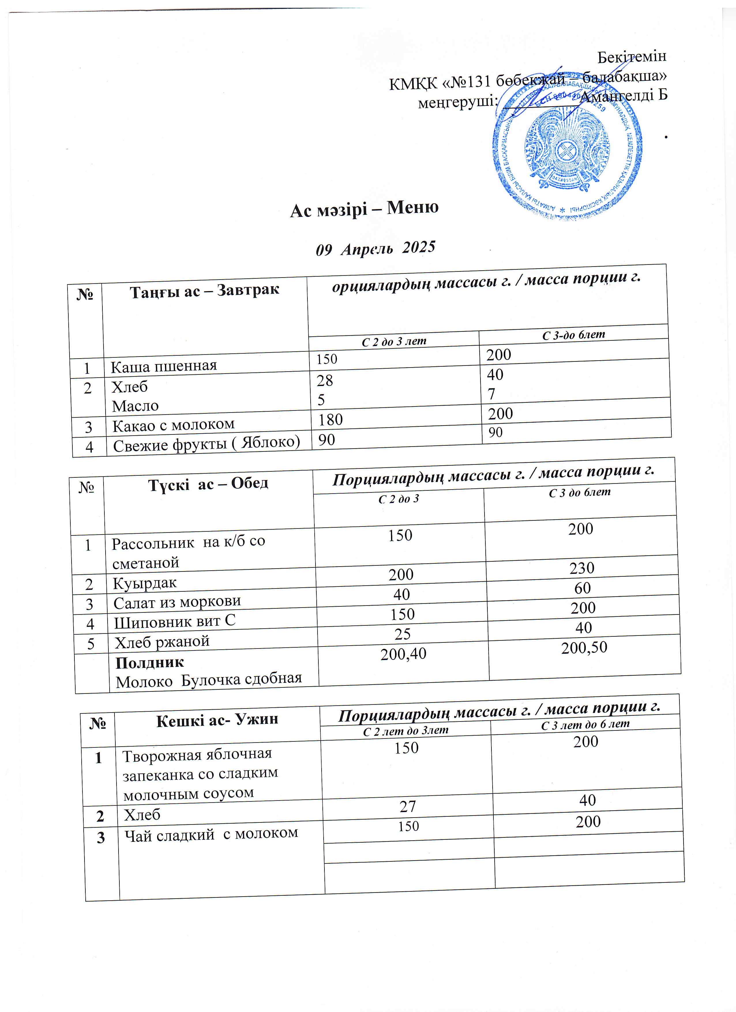 Меню 09 Апрель 2025 г