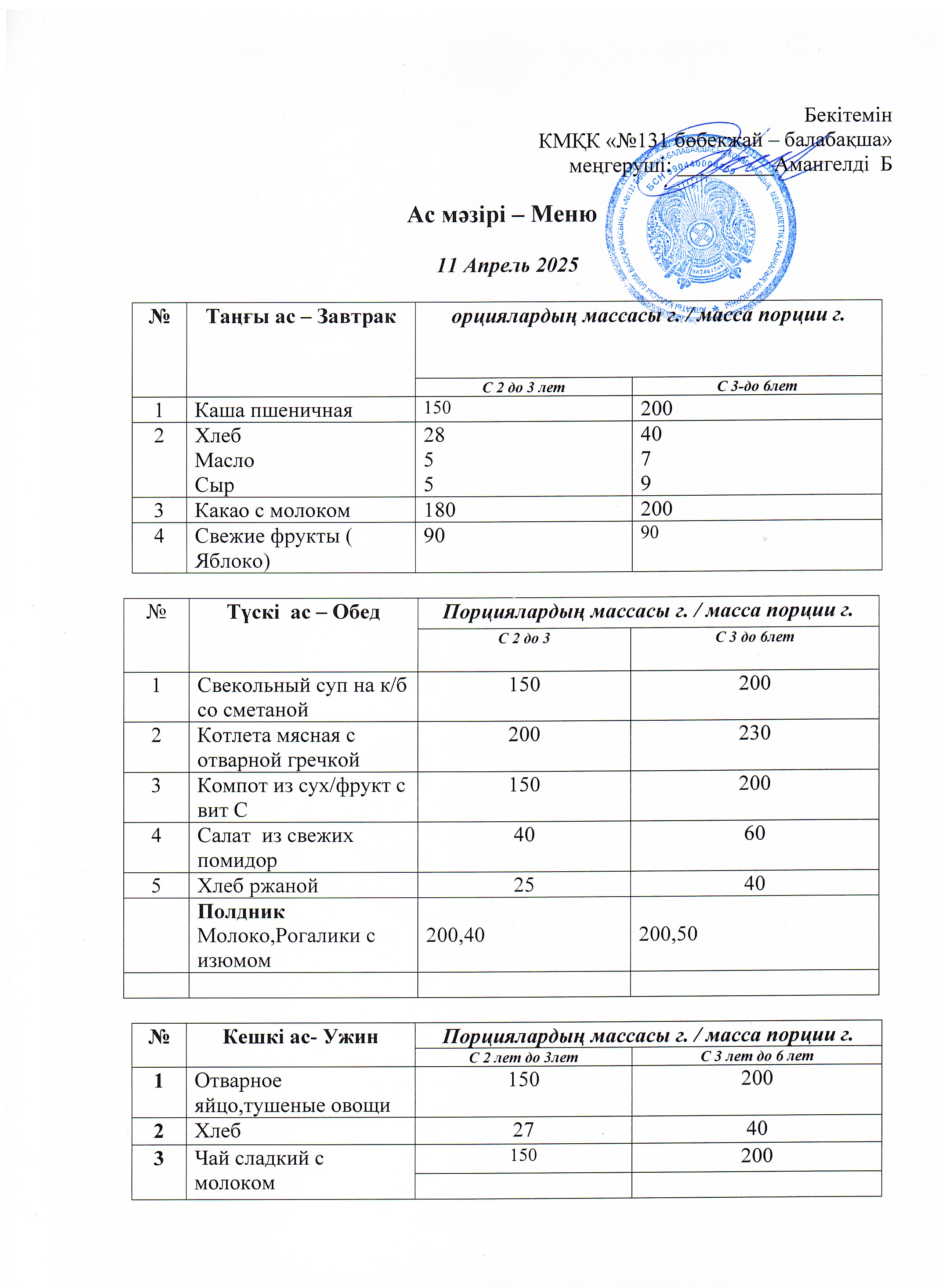 Меню 11 Апрель 2025 г