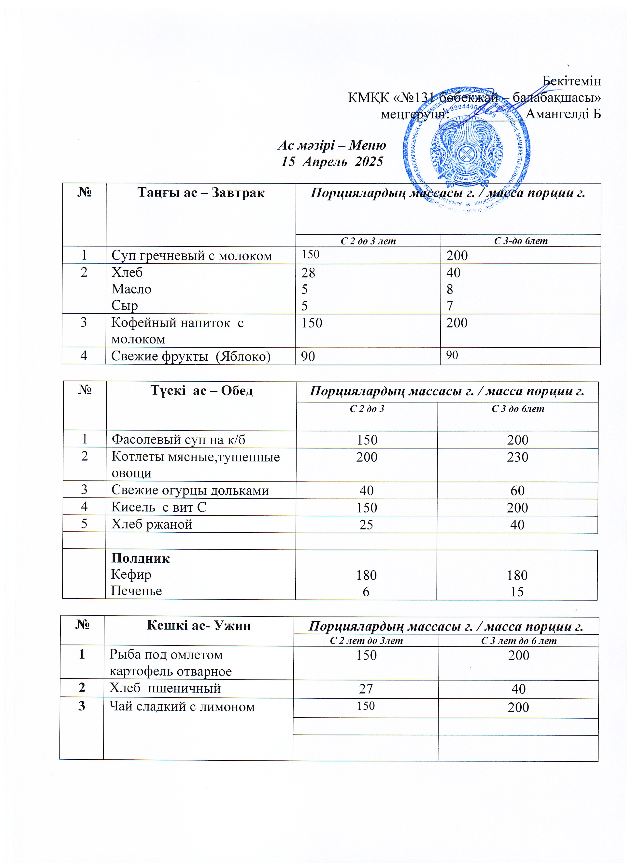 Меню 15 Апрель 2025 г
