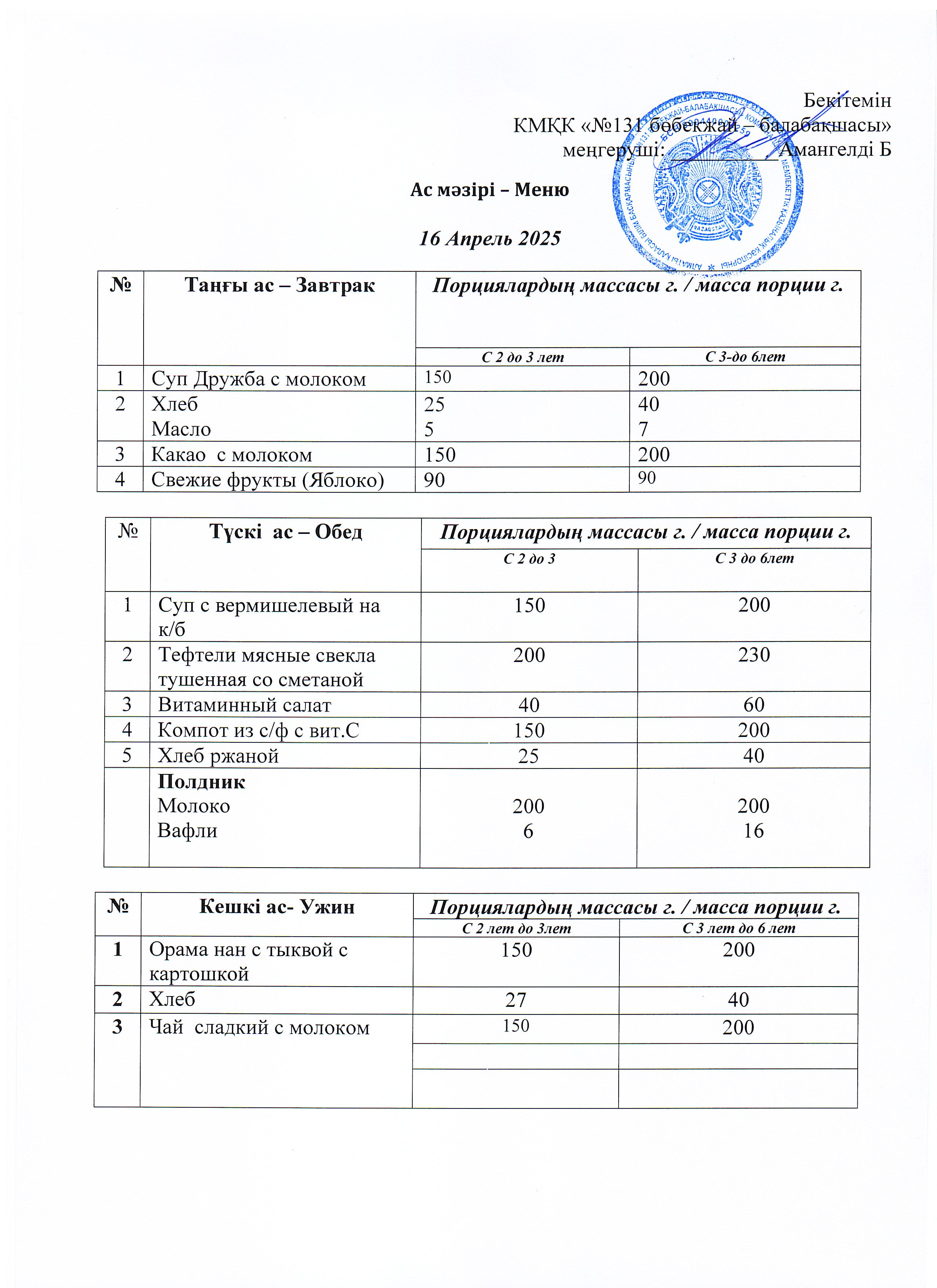 Меню 16 Апрель 2025 г