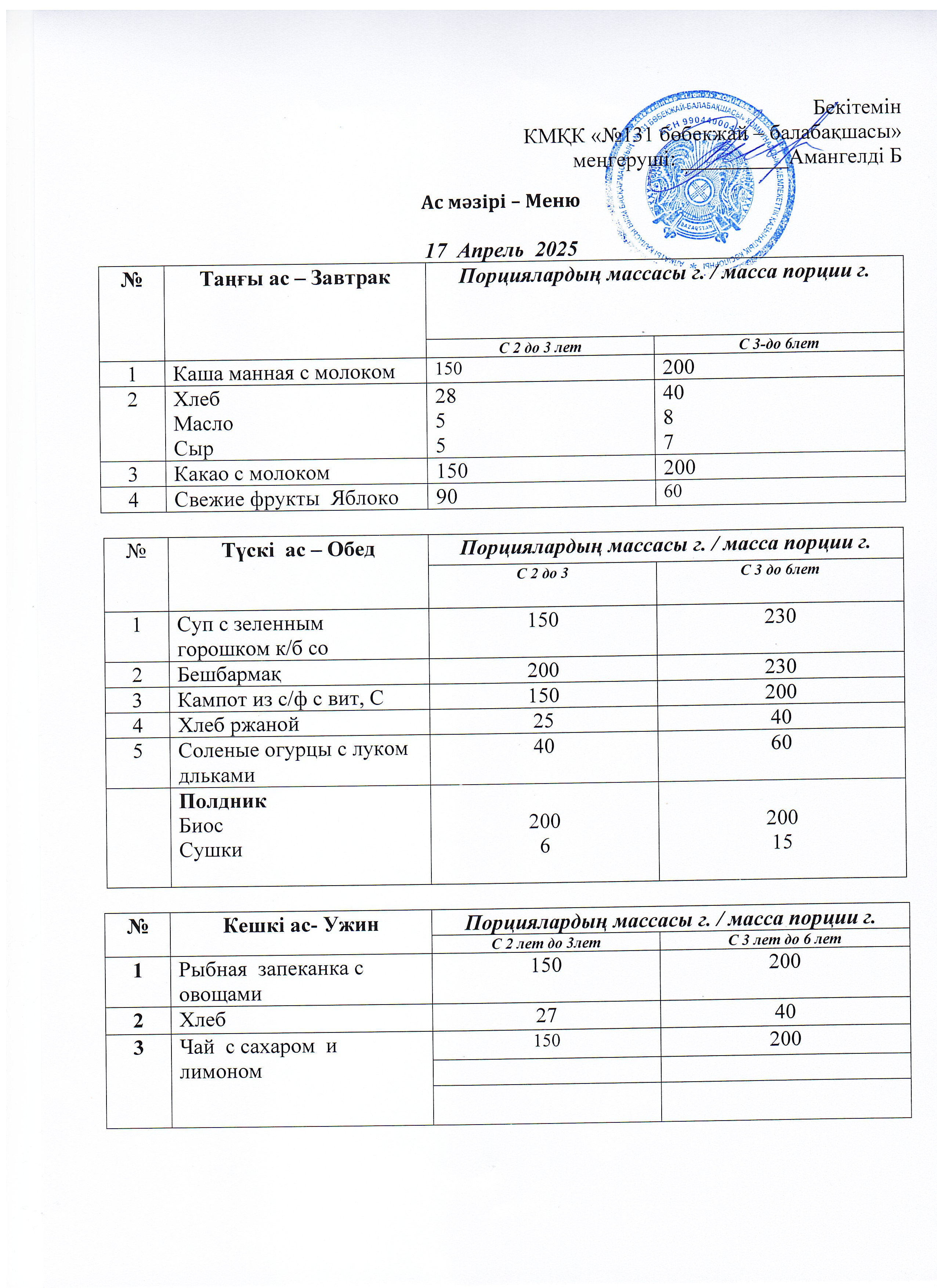 Меню 17 Апрель 2025 г