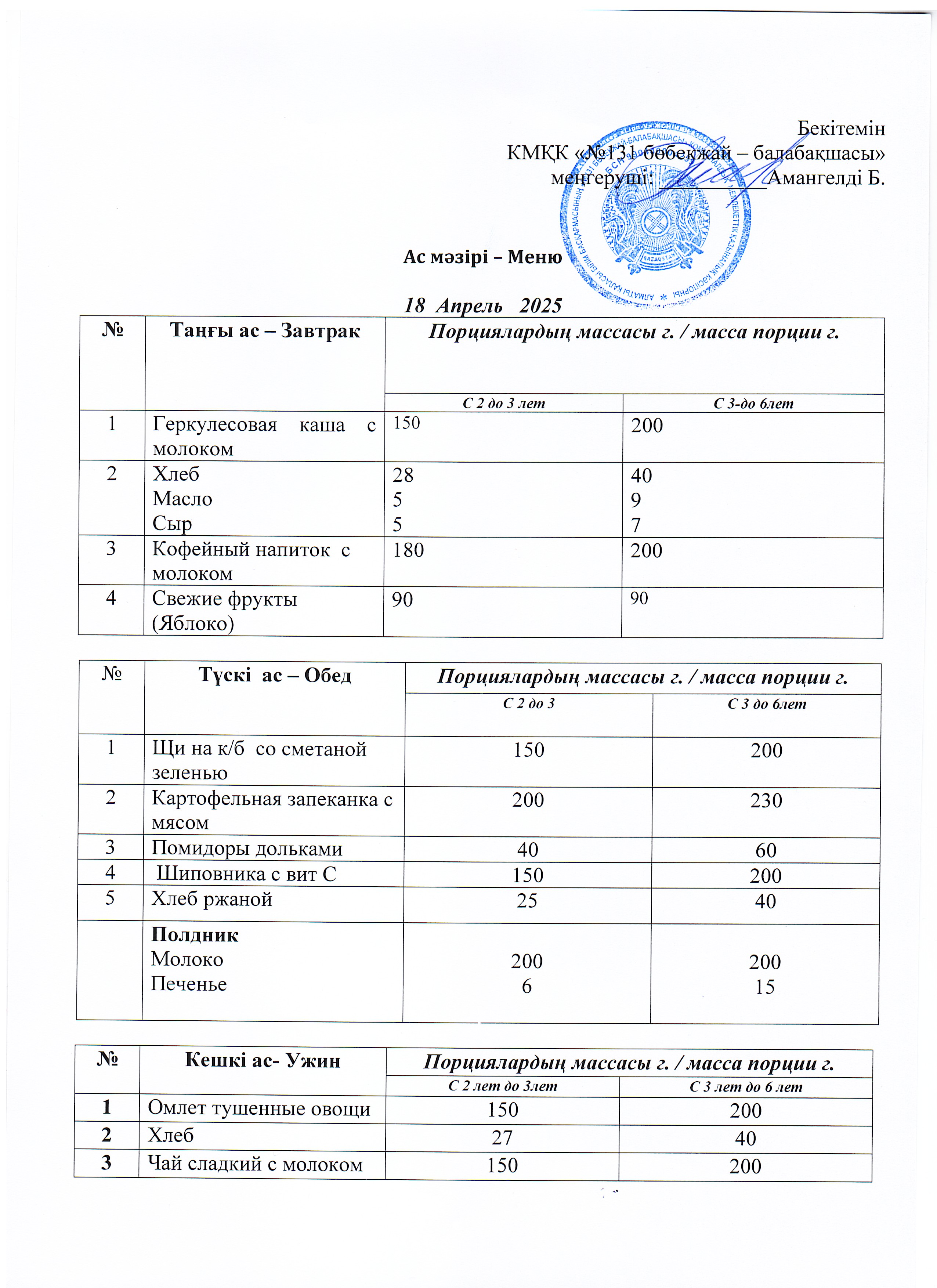 Меню 18 Апрель 2025 г