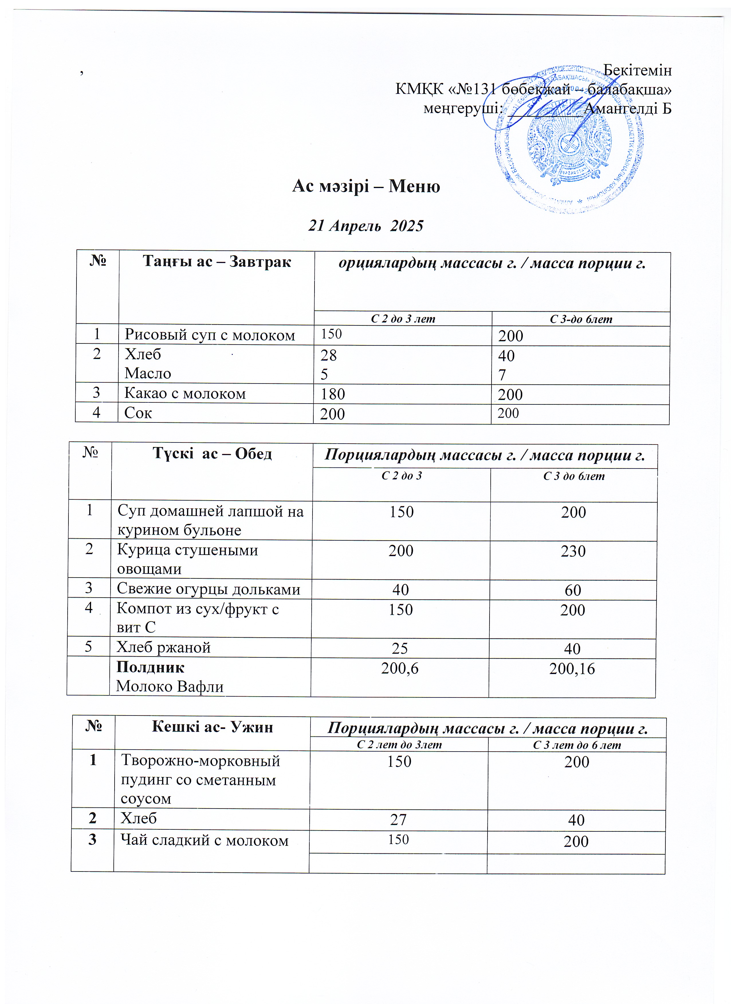 Меню 21 Апрель 2025 г