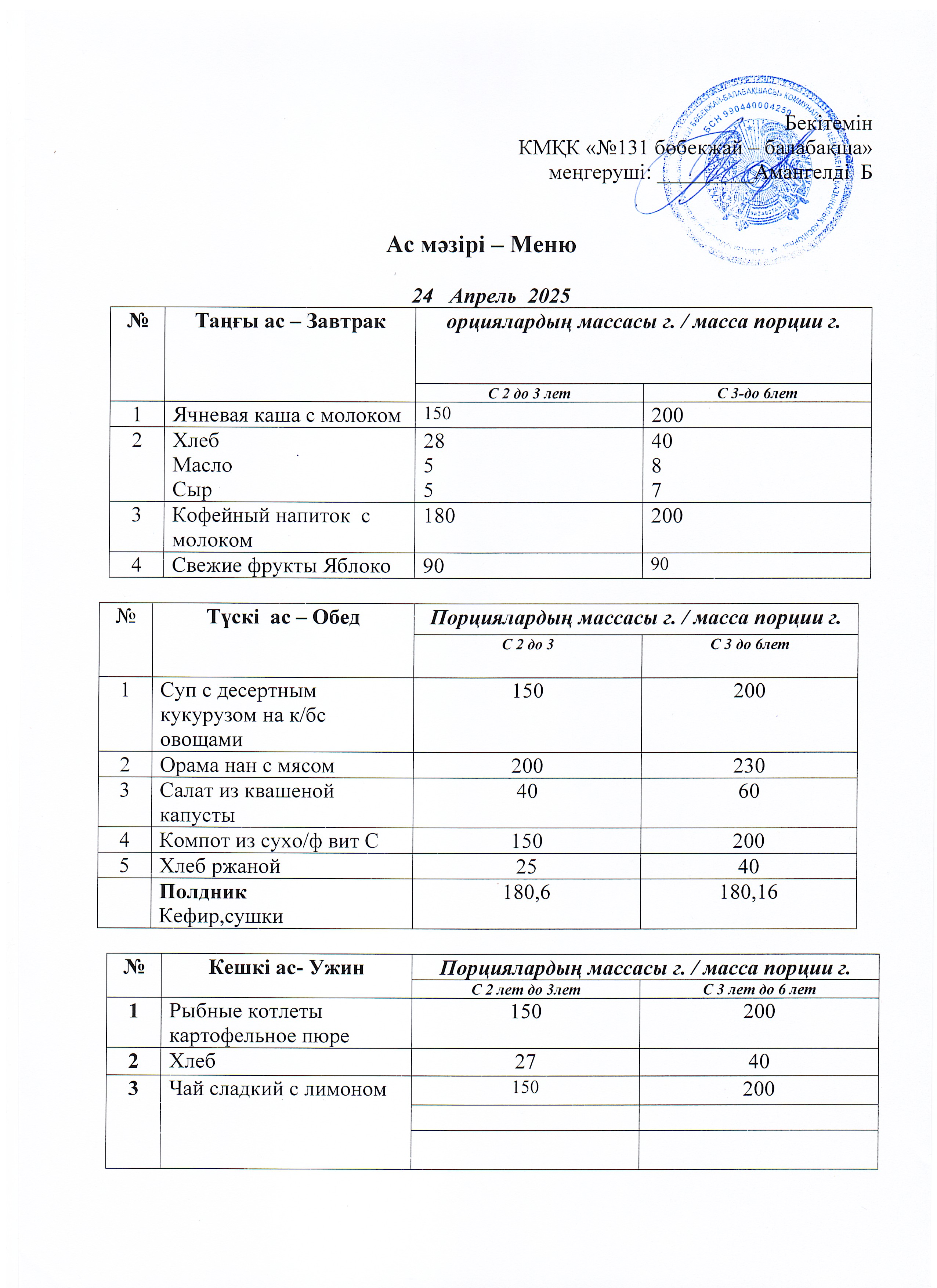 Меню 24 Апрель 2025 г
