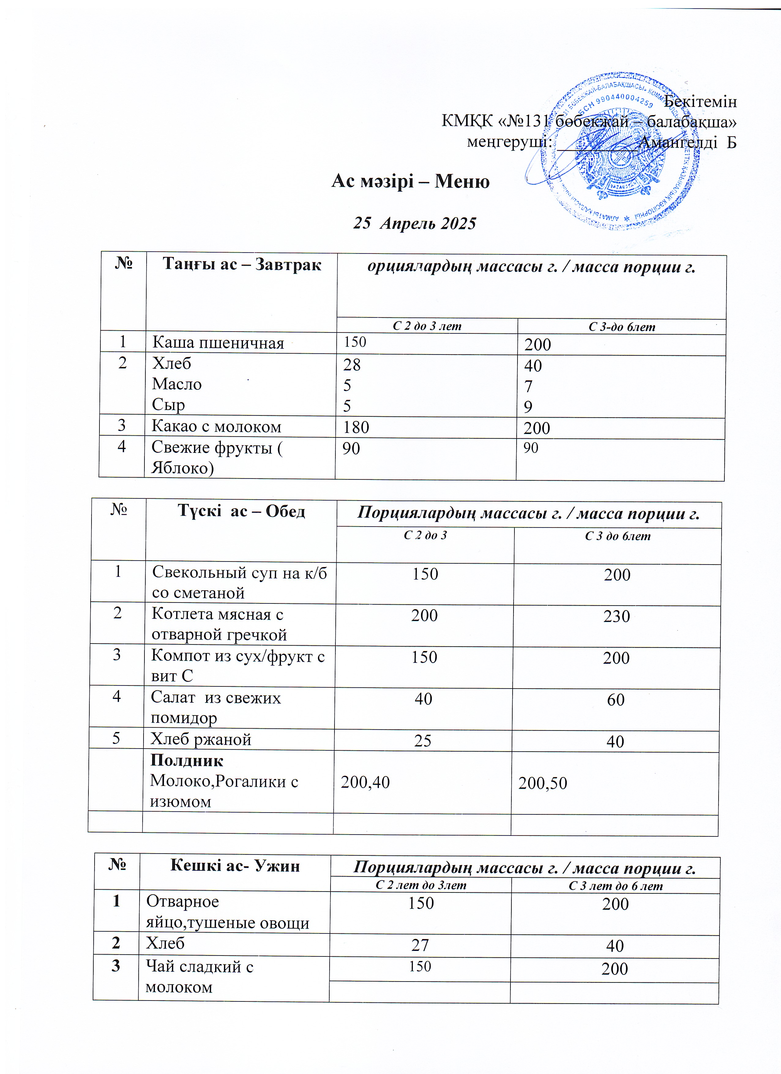 Меню 25 Апрель 2025 г