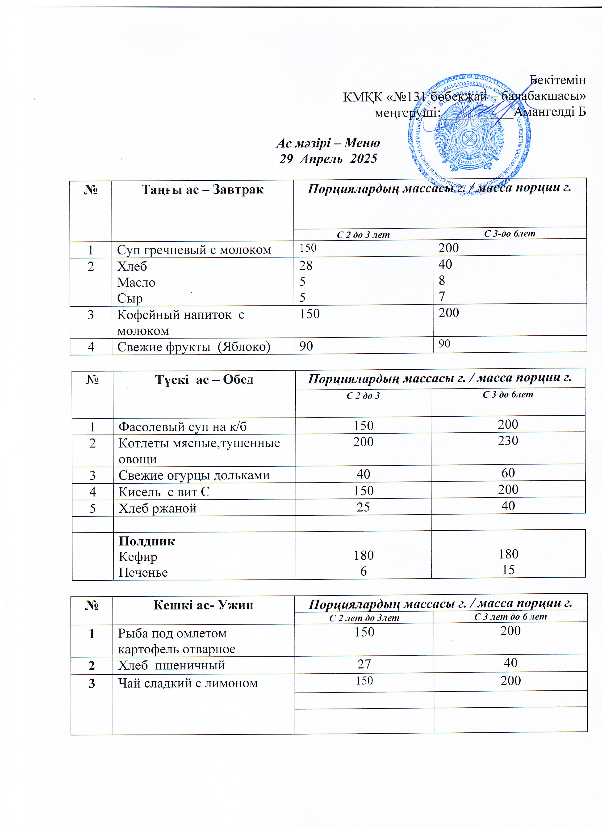 Меню 29 Апрель 2025 г