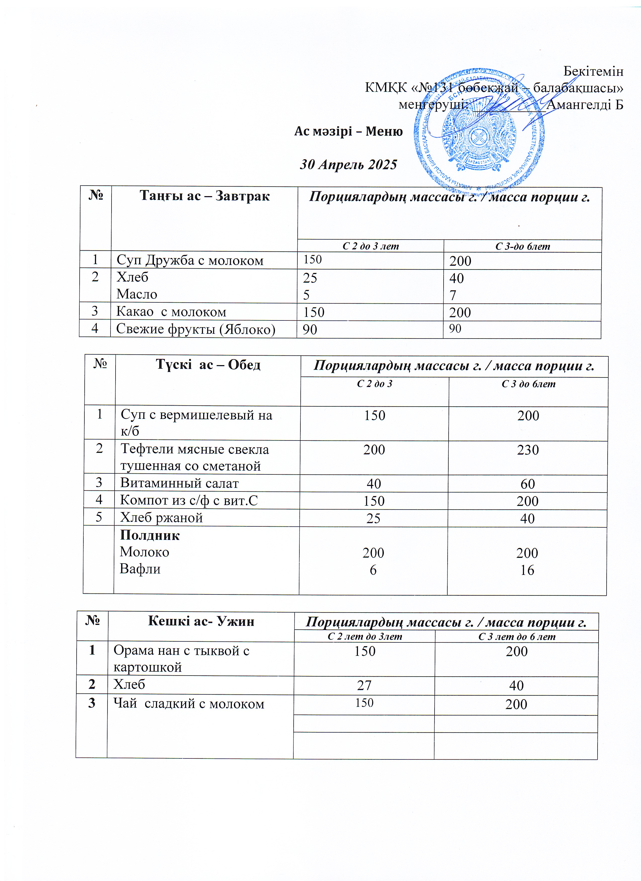 Меню 30  Апрель 2025 г