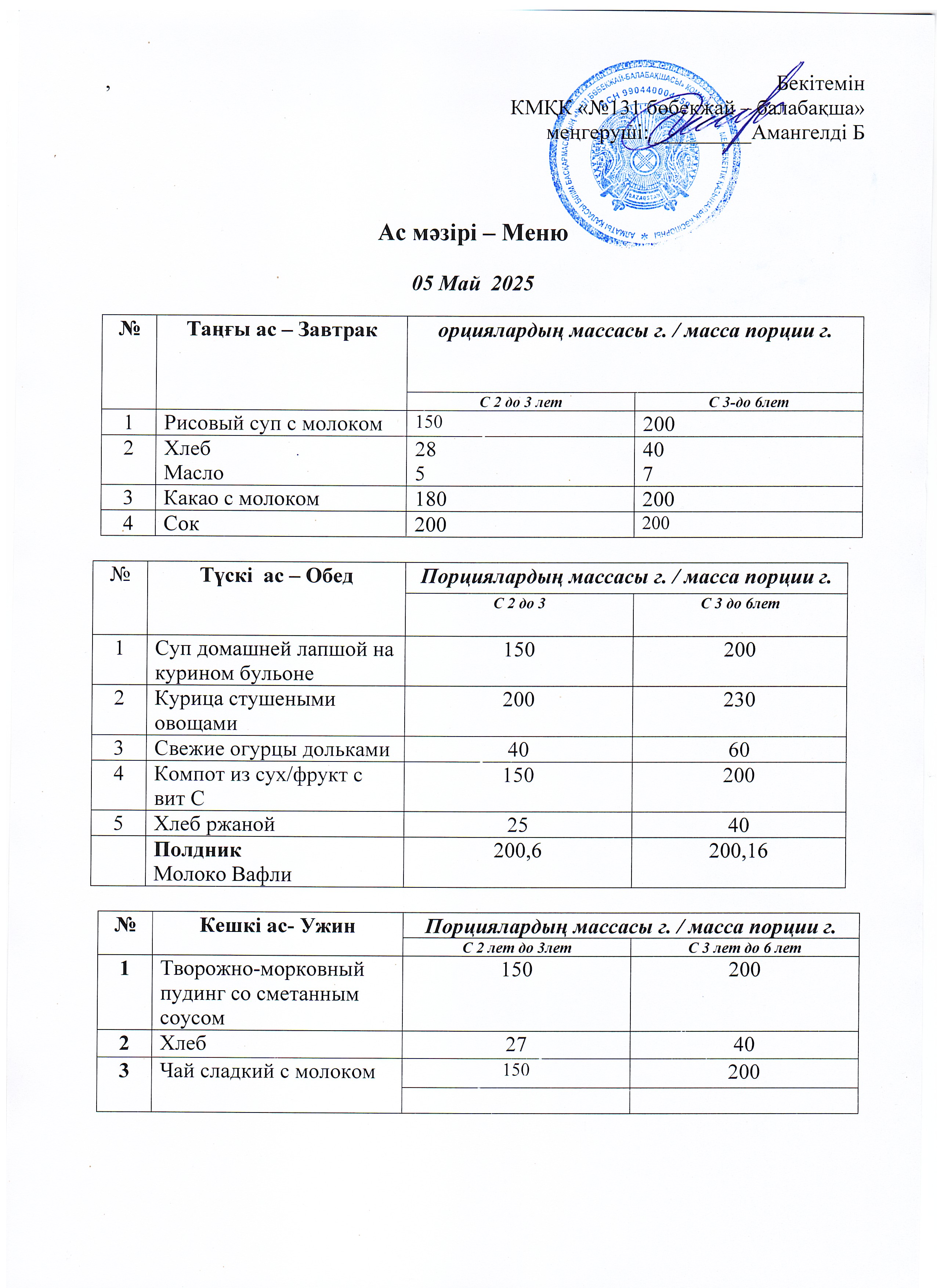 Меню 05 Май 2025 г