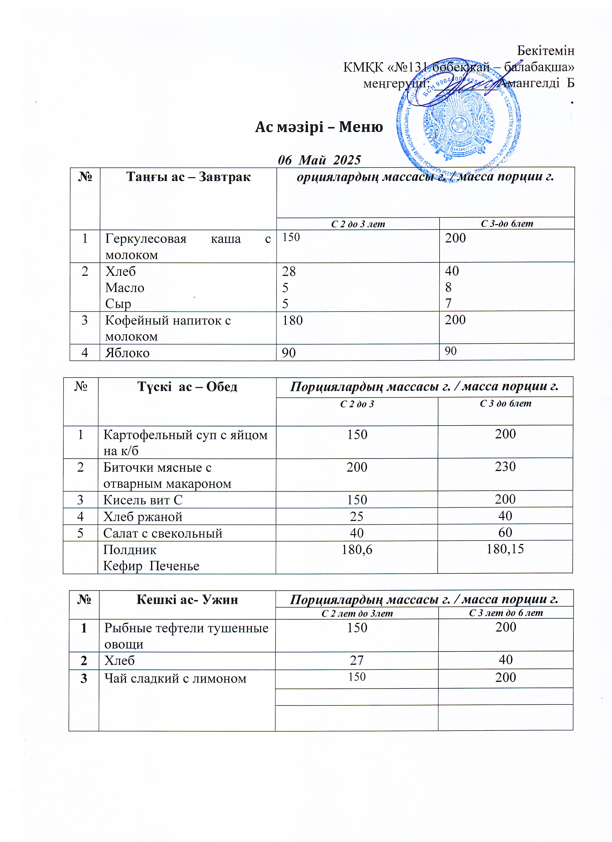 Меню 06 Май 2025 г