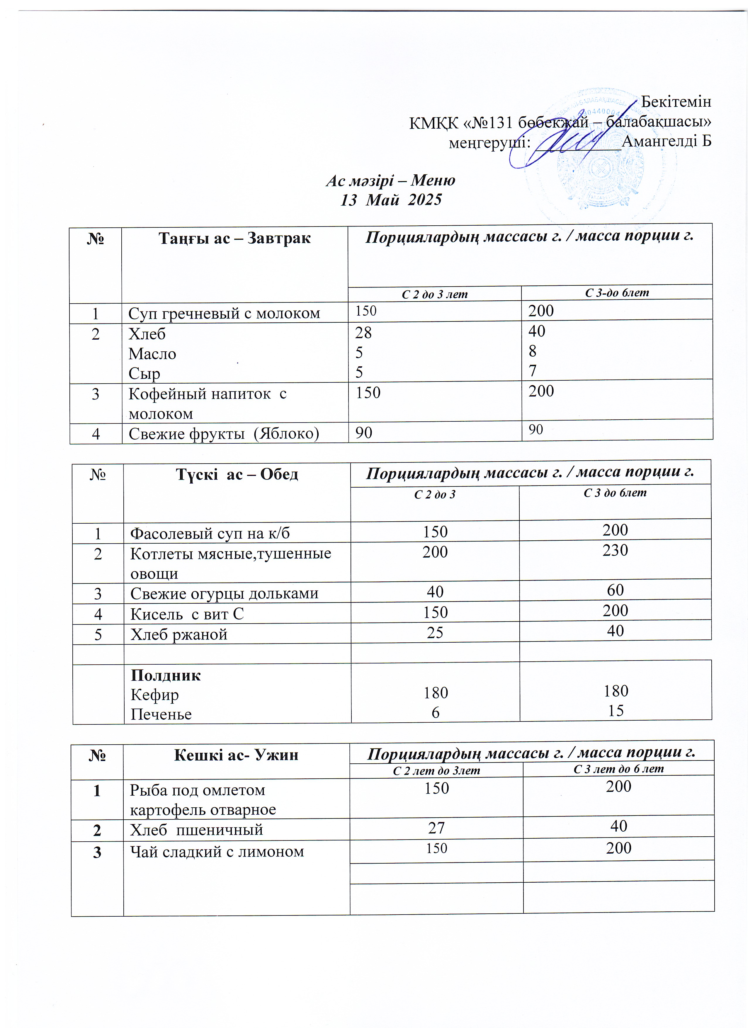 Меню 13 Май 2025 г