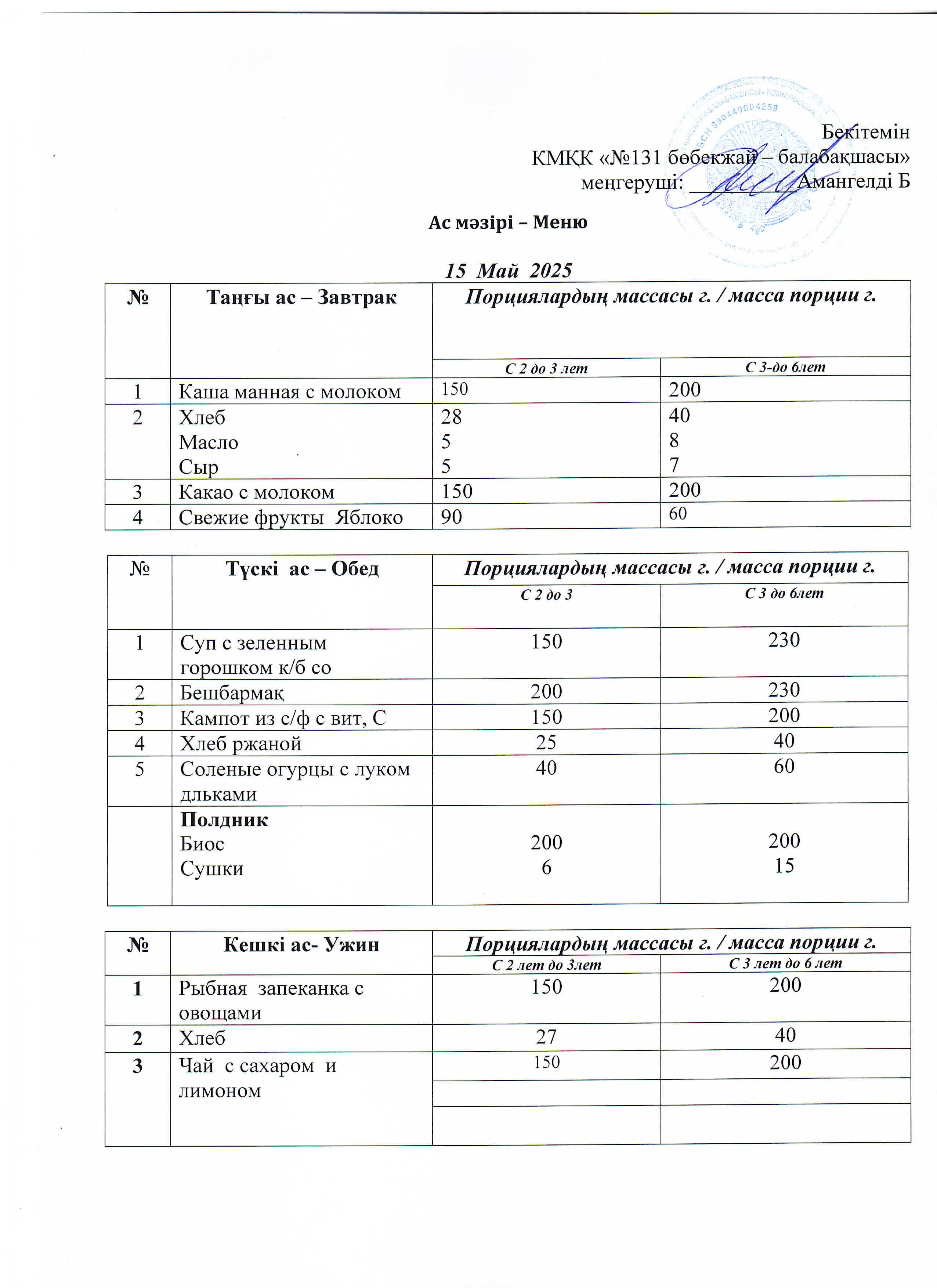 Меню 15 Май 2025 г