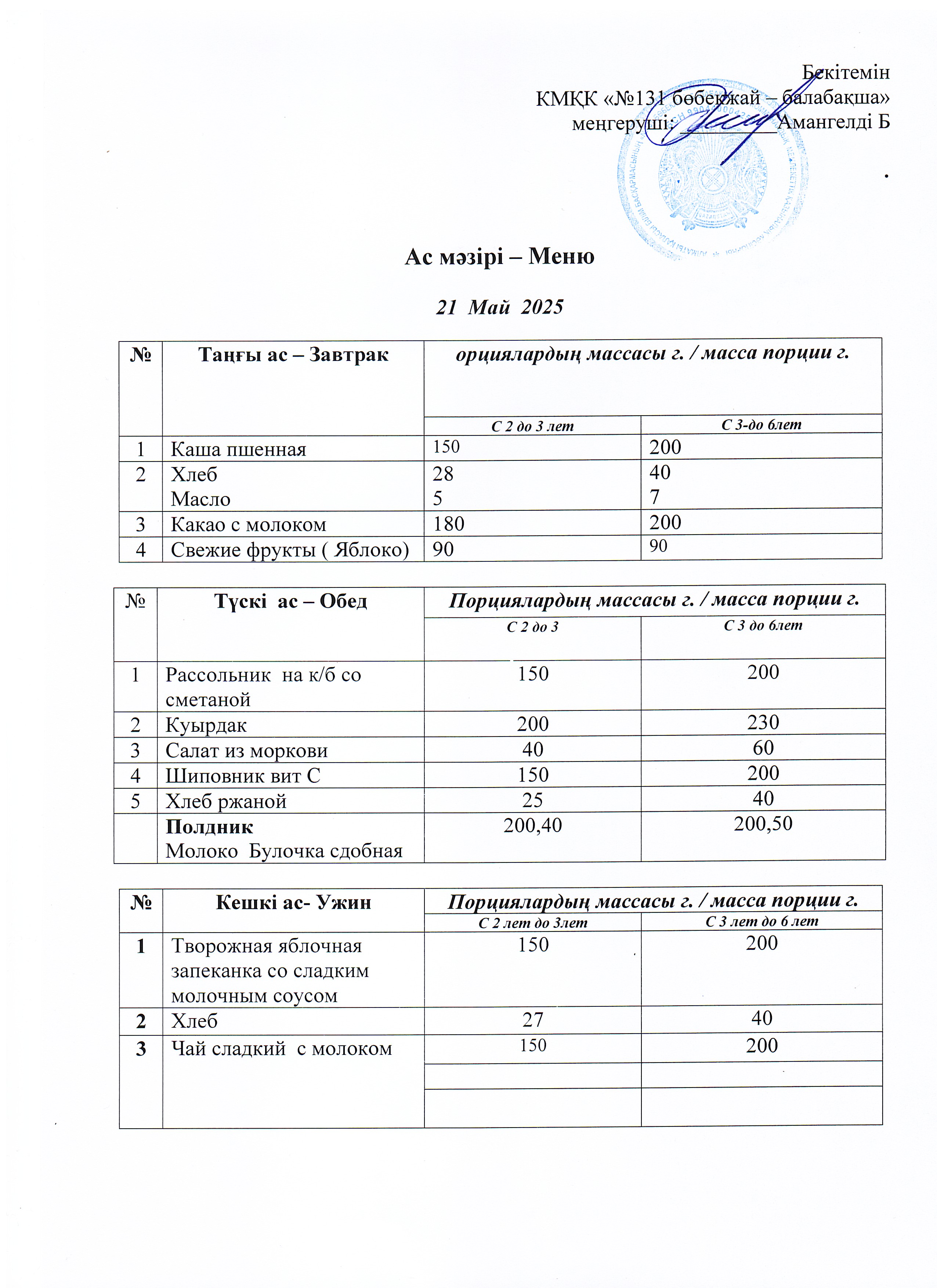 Меню 21 Май 2025 г
