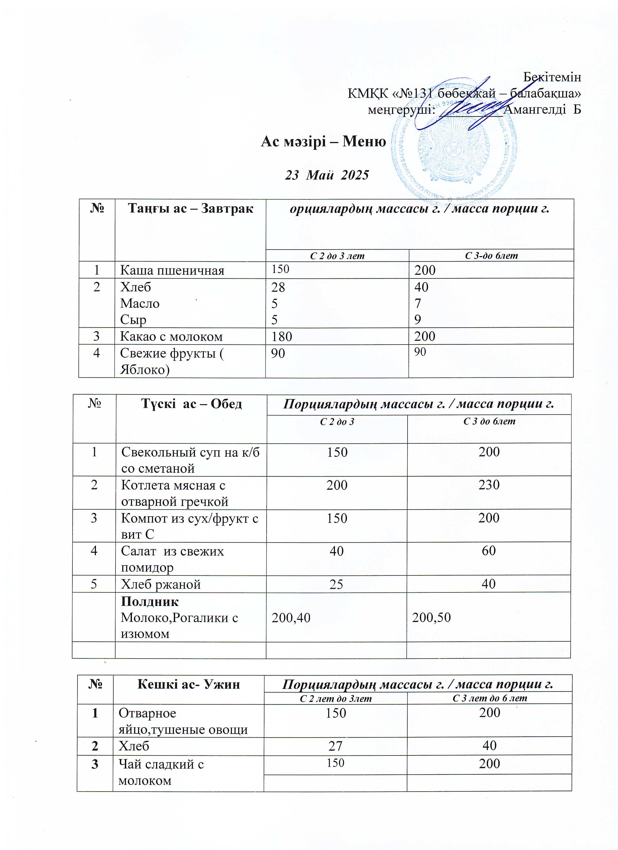 Меню 23 Май 2025 г