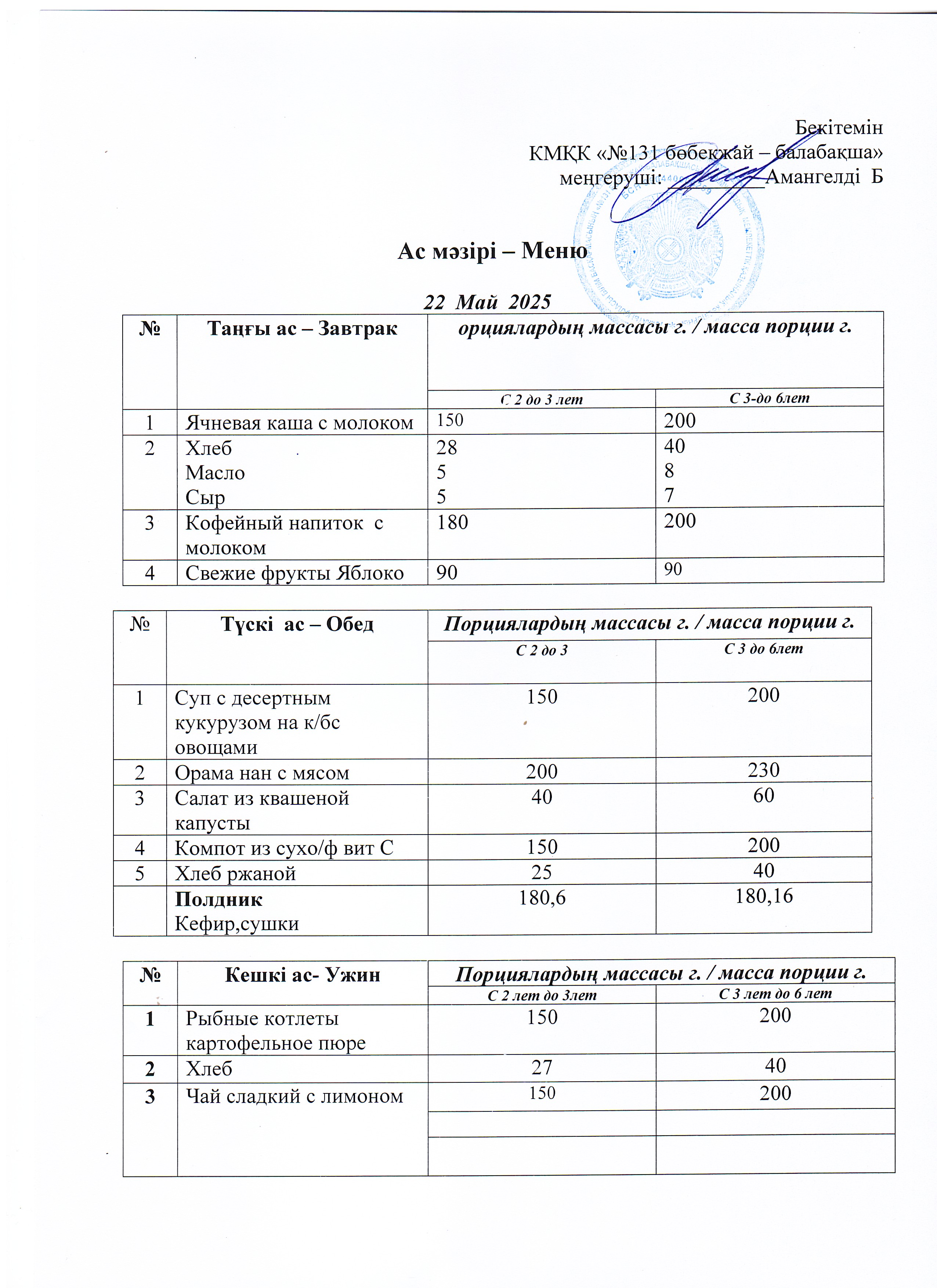 Меню 22 Май 2025г