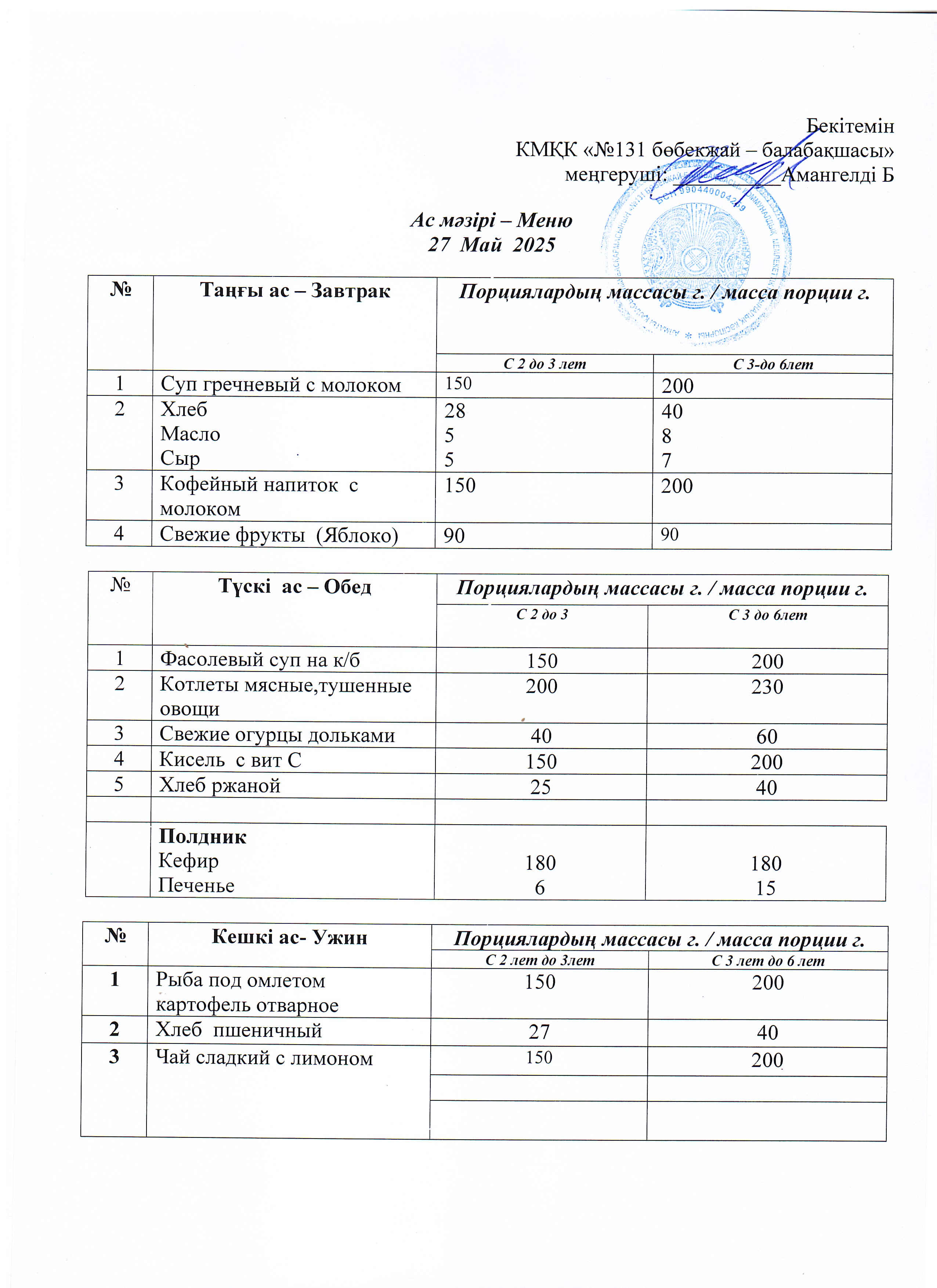 Меню 27 Май 2025 г