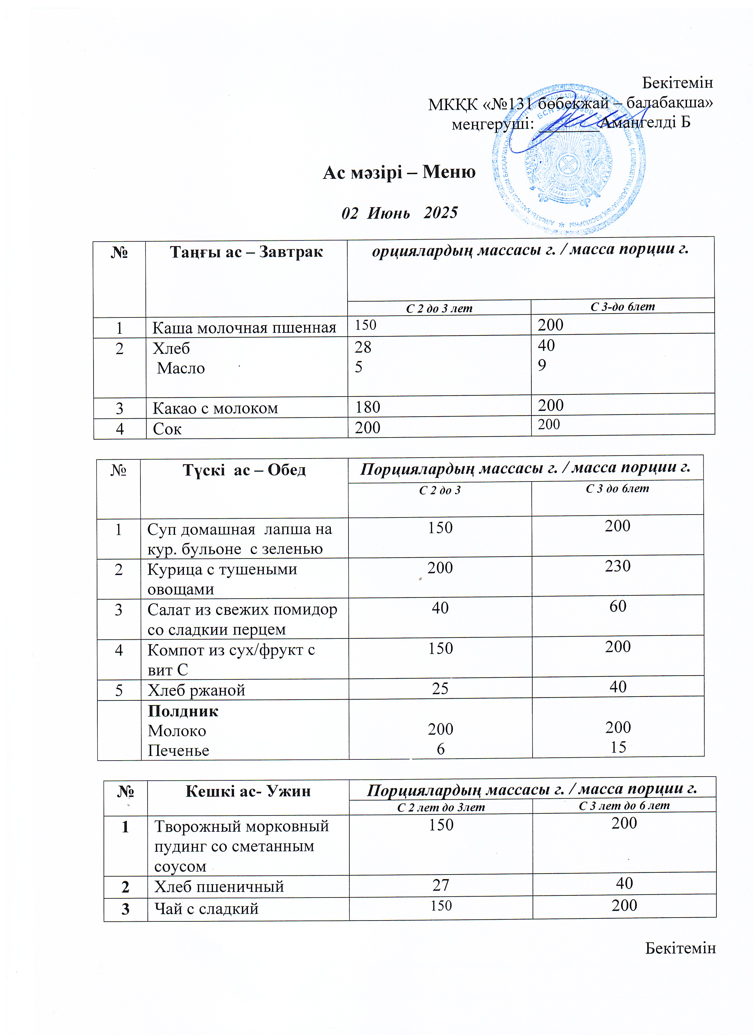 Меню 02 Июнь 2025 г