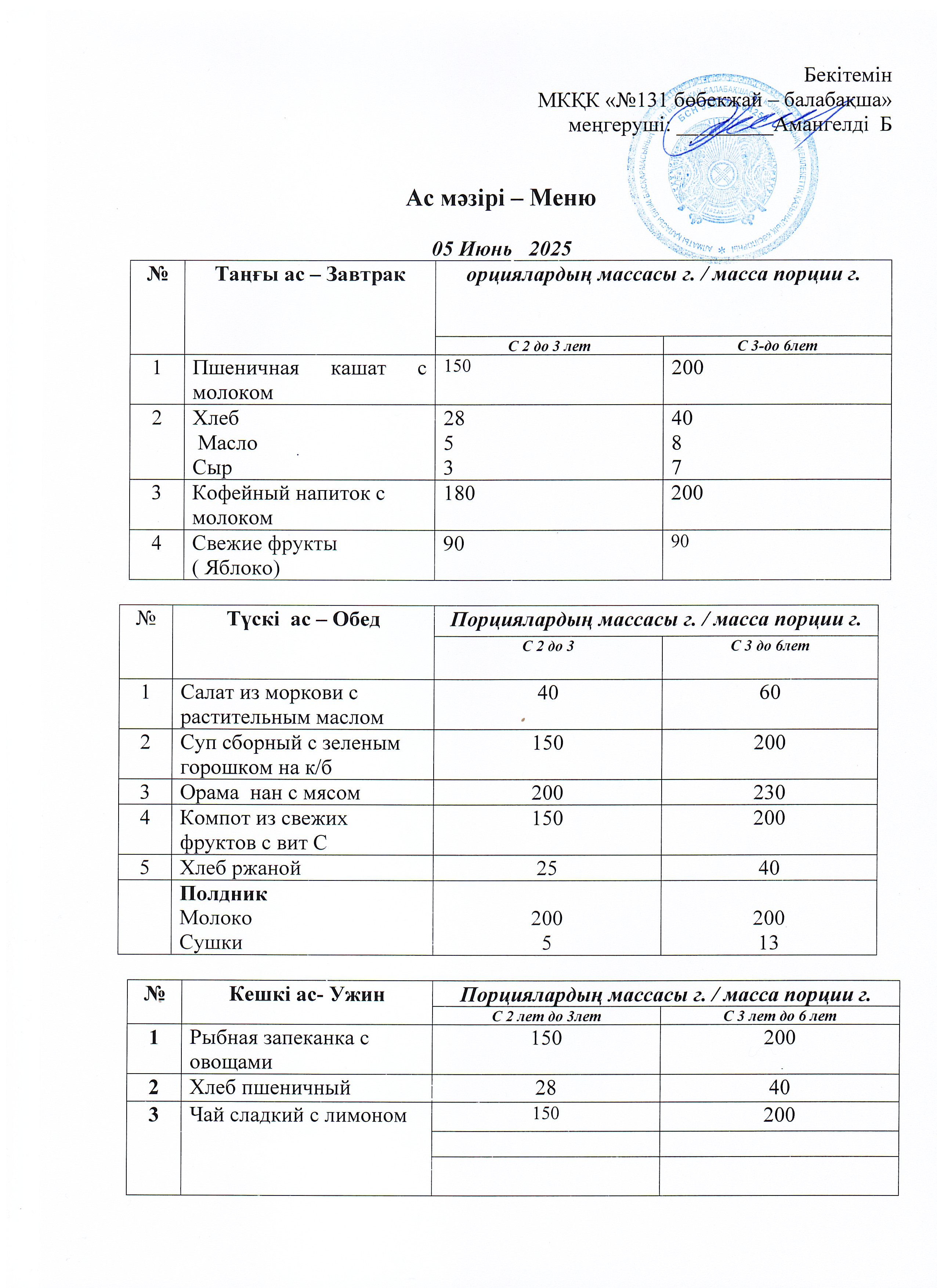 Меню 05 Июнь 2025 г