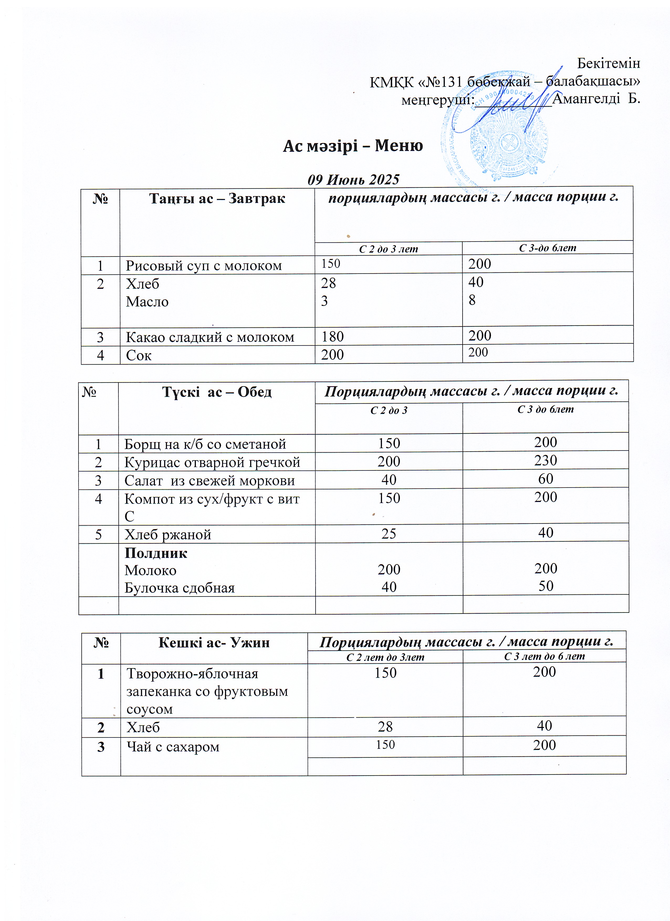 Меню 09 Июнь 2025 г