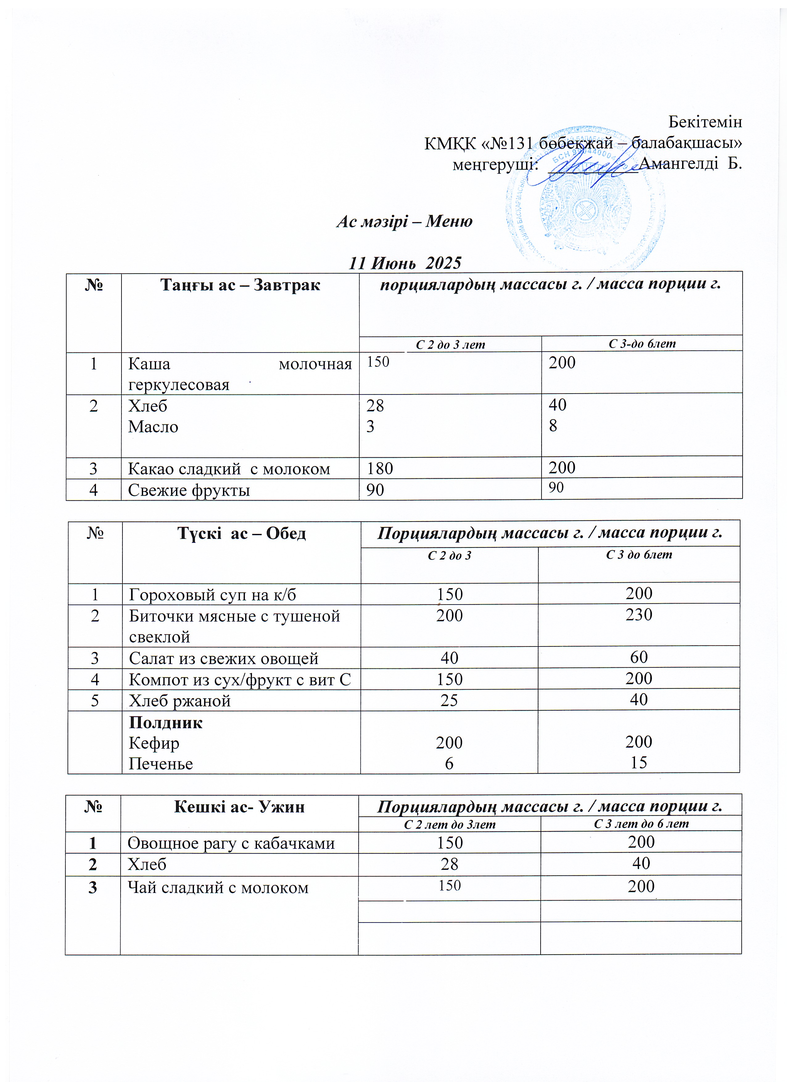 Меню 11 Июнь 2025 г