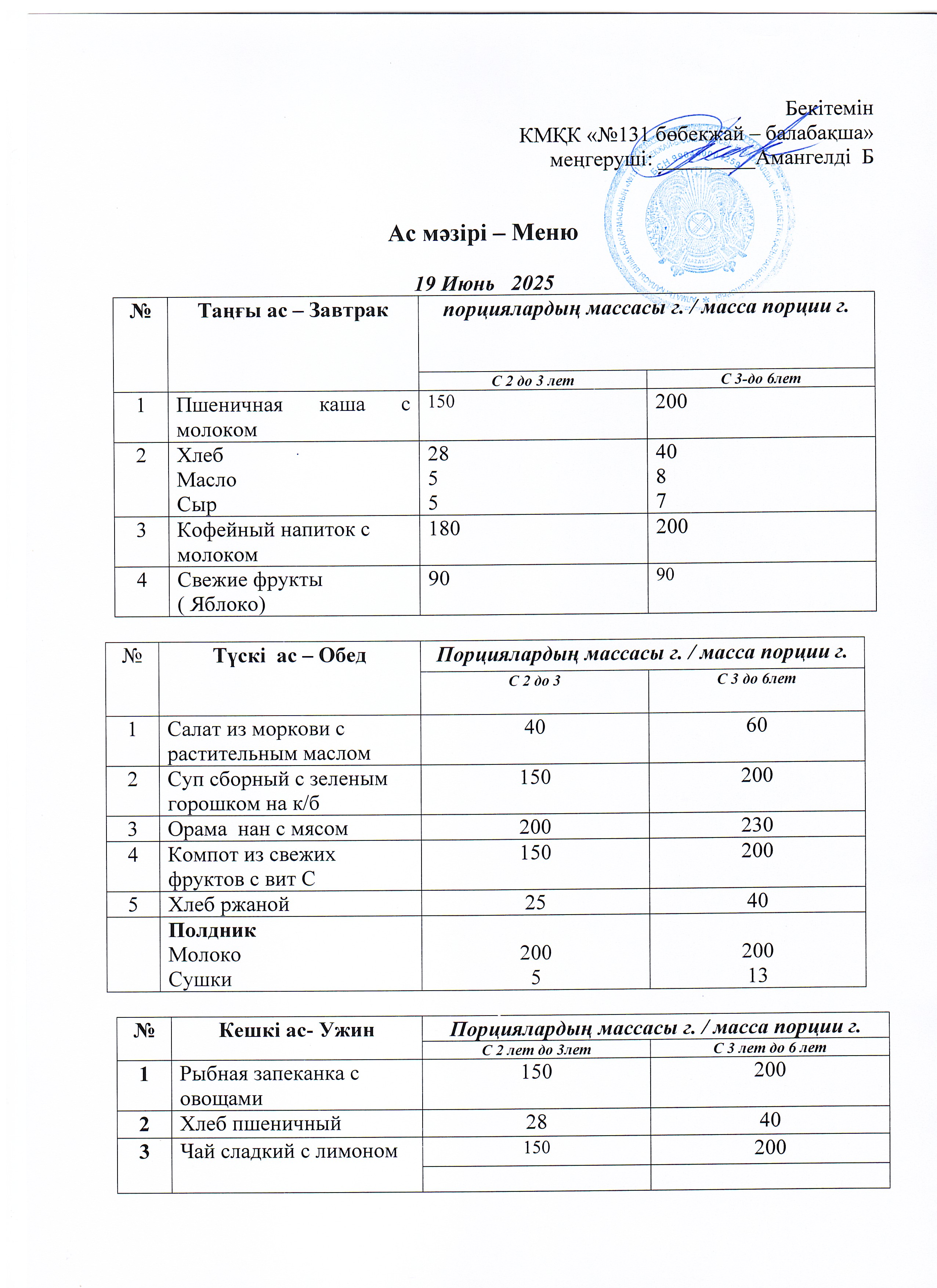 Меню 19 Июнь 2025 г